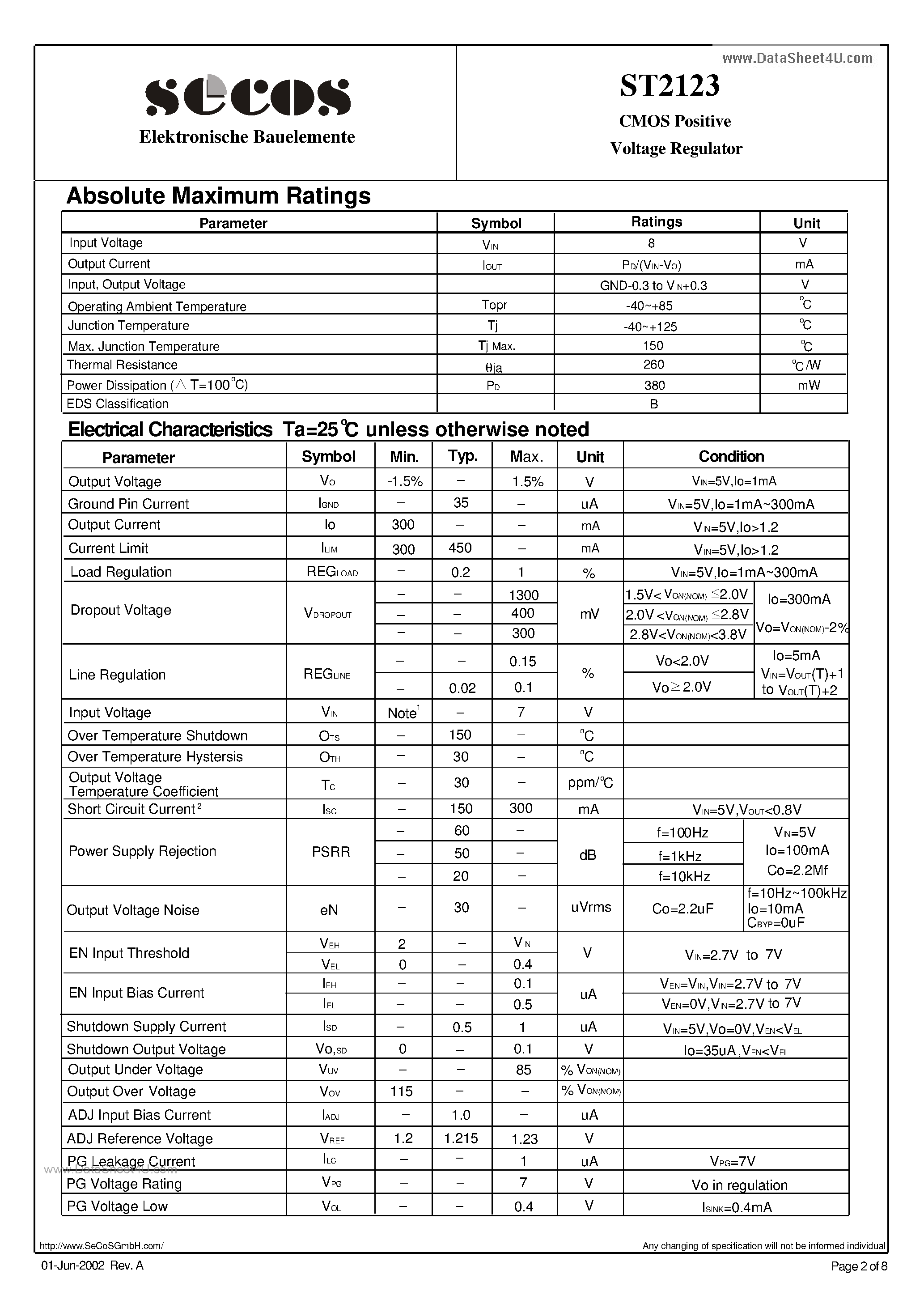 Datasheet ST2123 - CMOS Positive Voltage Regulator page 2