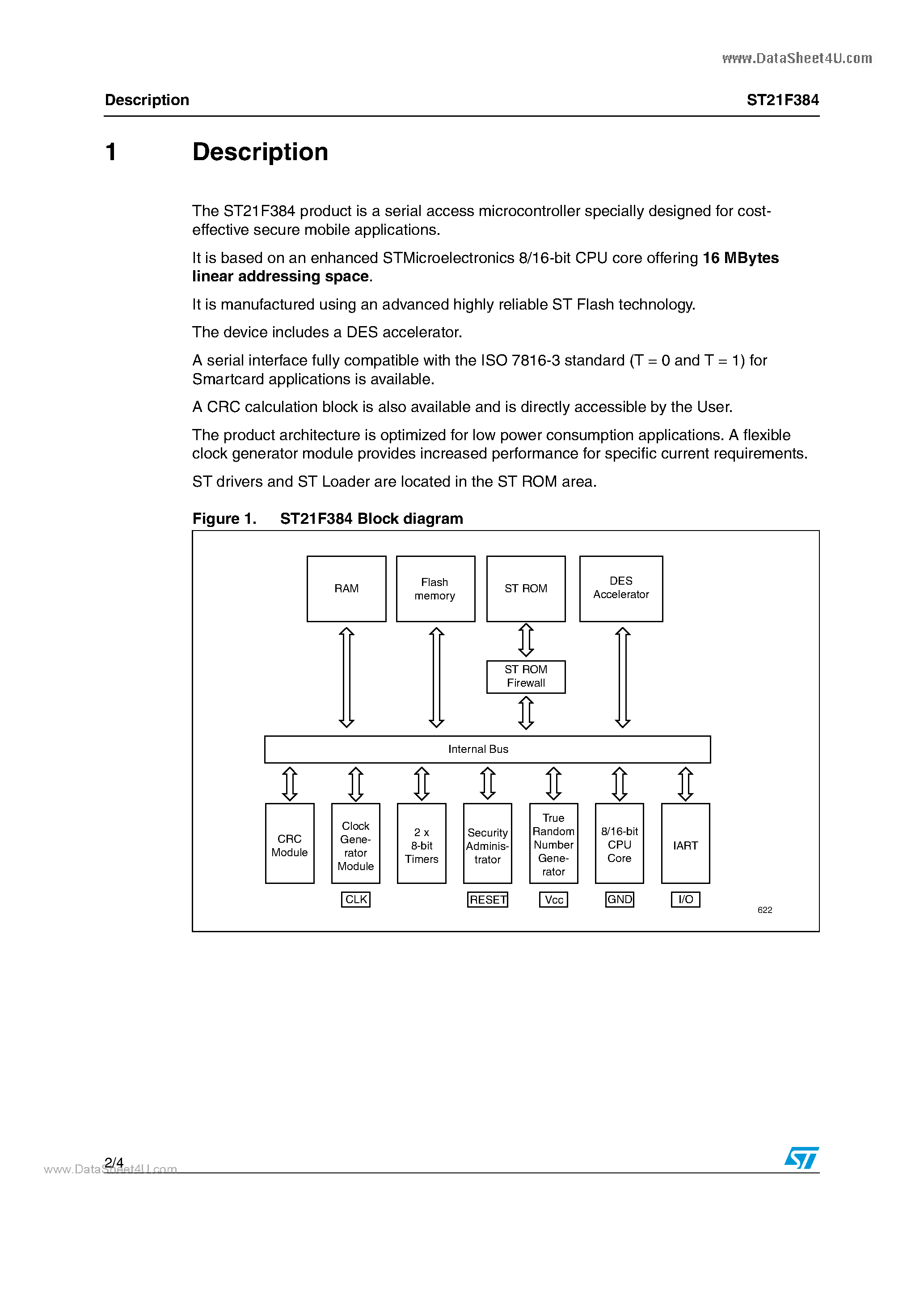 Даташит ST21F384 - Smartcard MCU страница 2