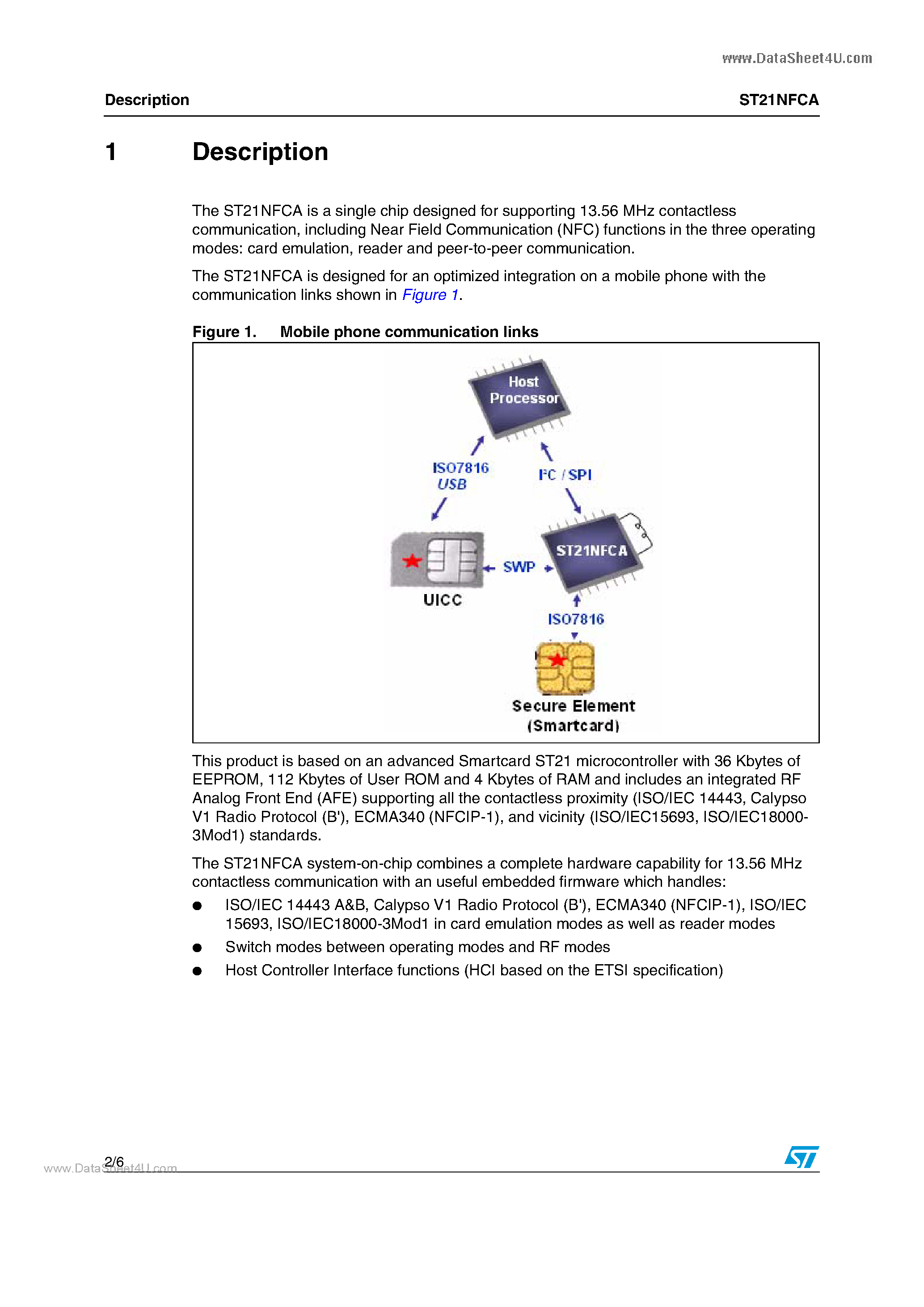 Datasheet ST21NFCA page 2 Datasheet ST21NFCA - Near field communication microcontroller page 2