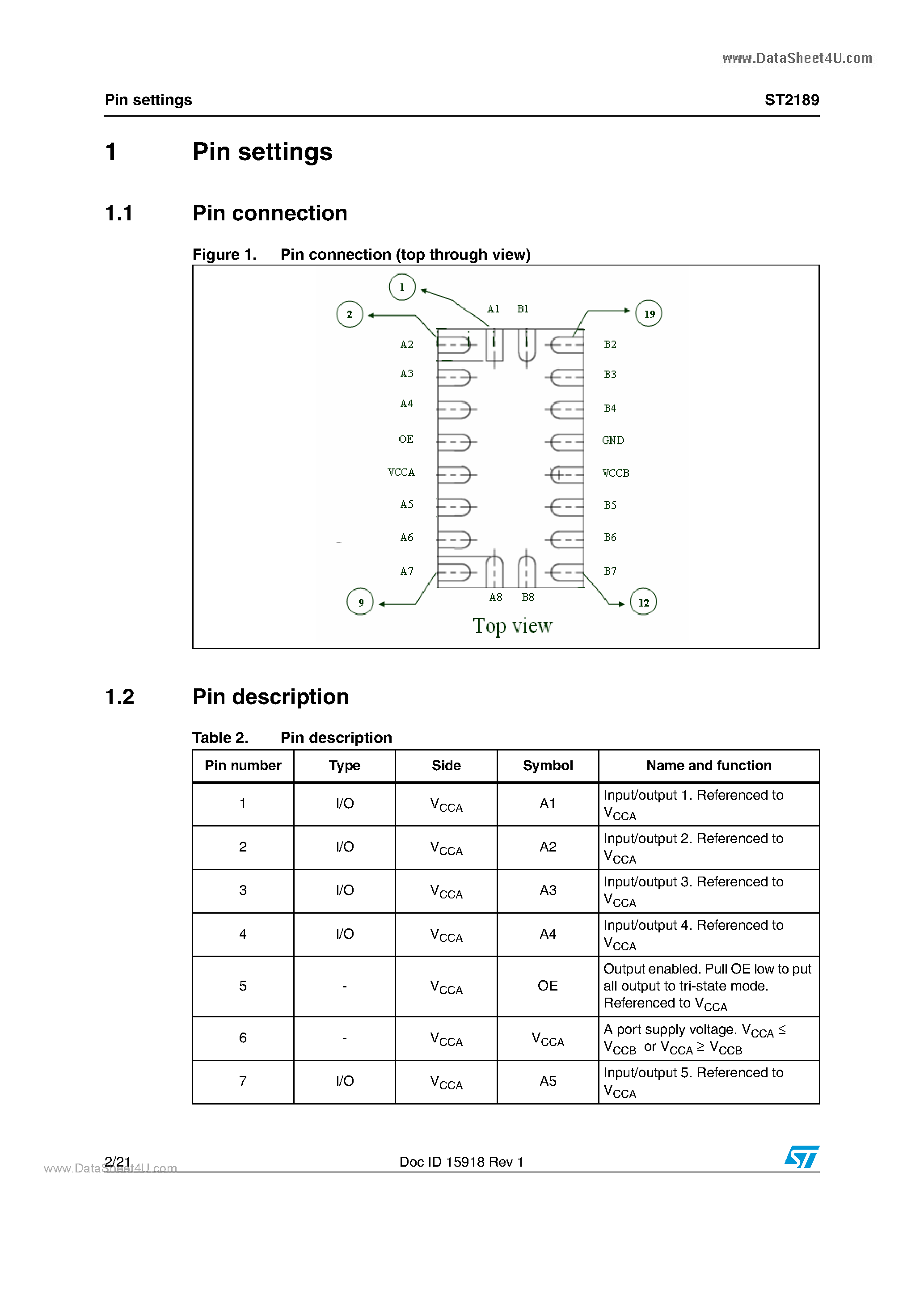 Datasheet ST2189 page 2 Datasheet ST2189 - 8-bit dual supply level translator without direction control pin page 2