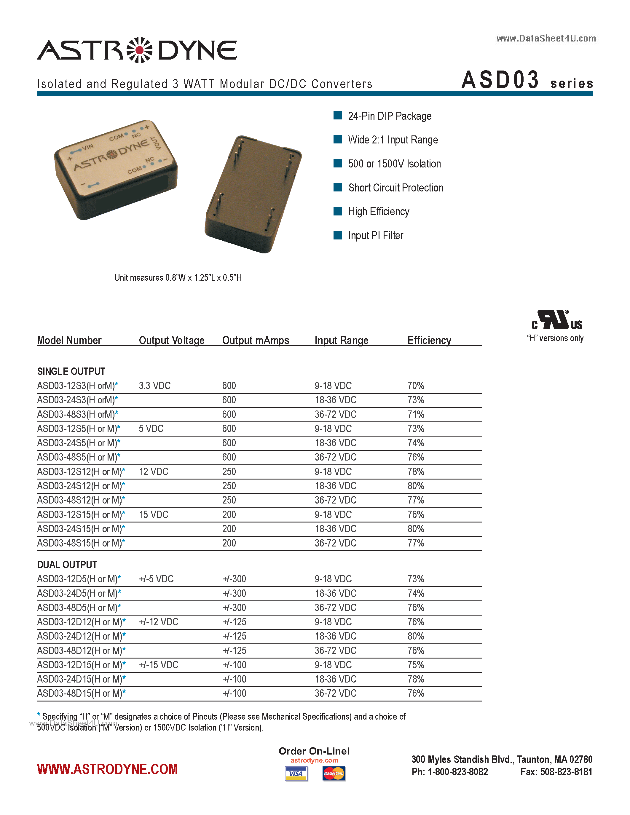 Datasheet ASD03 page 1 Datasheet ASD03 - Isolated and Regulated 3 WATT Modular DC/DC Converters page 1
