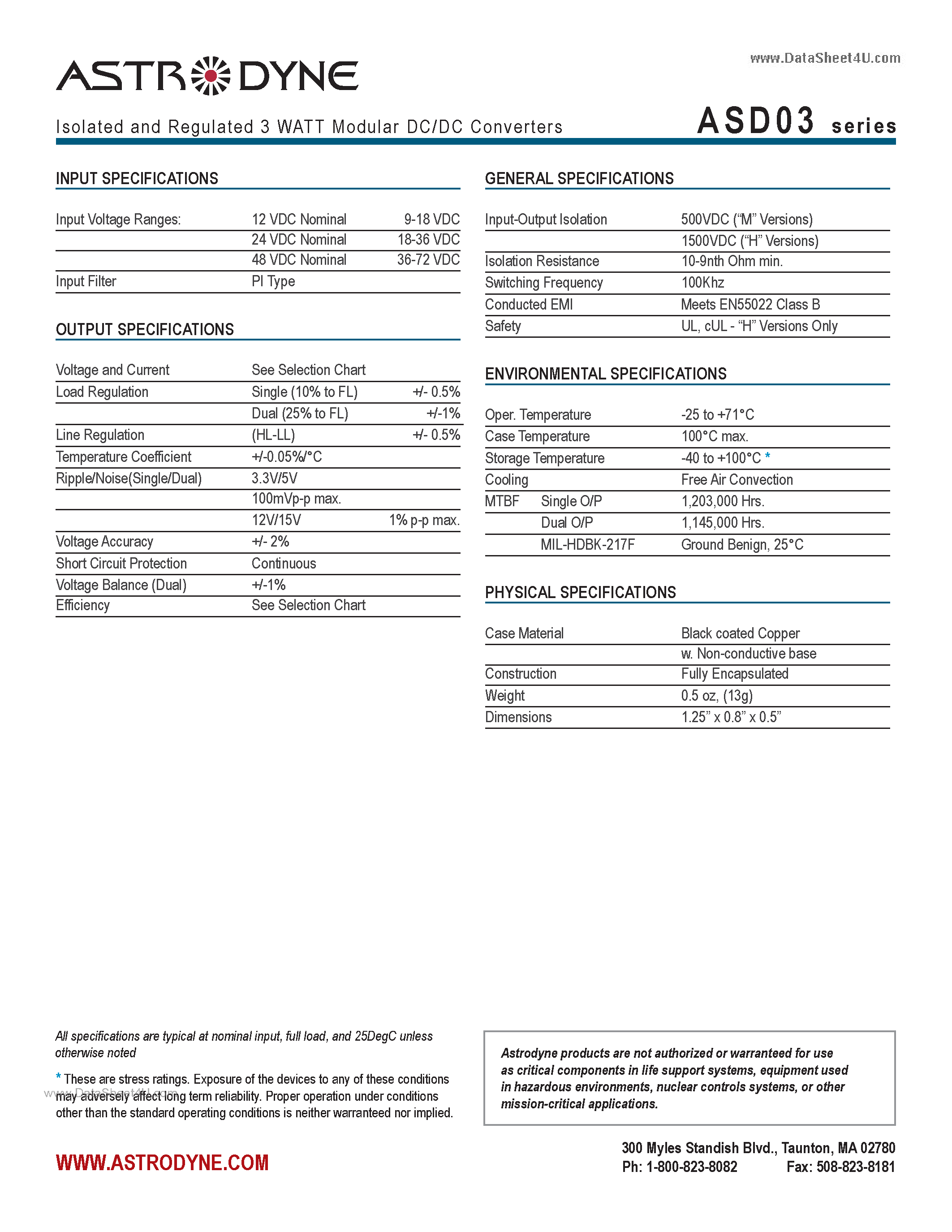 Datasheet ASD03 page 2 Datasheet ASD03 - Isolated and Regulated 3 WATT Modular DC/DC Converters page 2