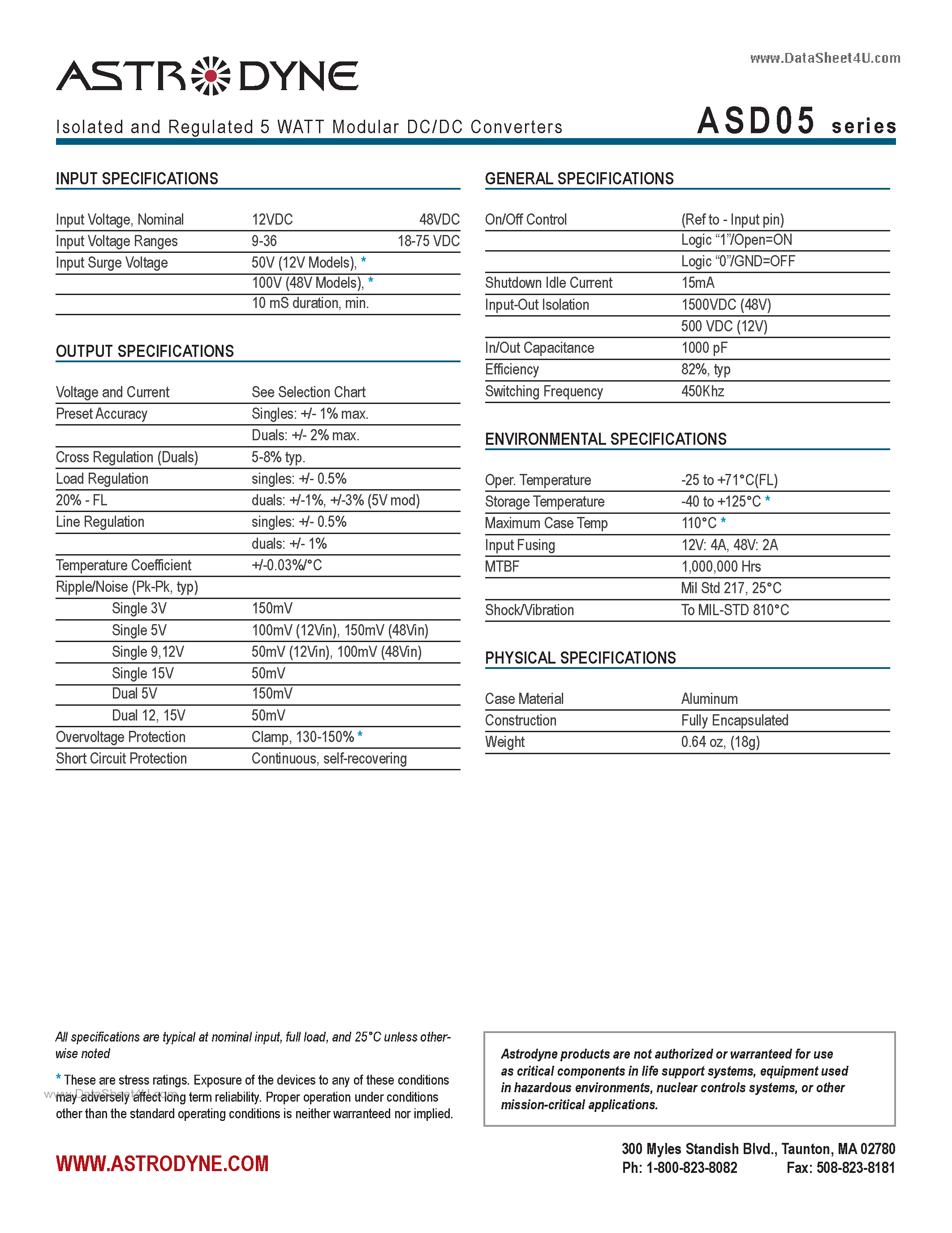 Datasheet ASD05 - Isolated and Regulated 5 WATT Modular DC/DC Converters page 2