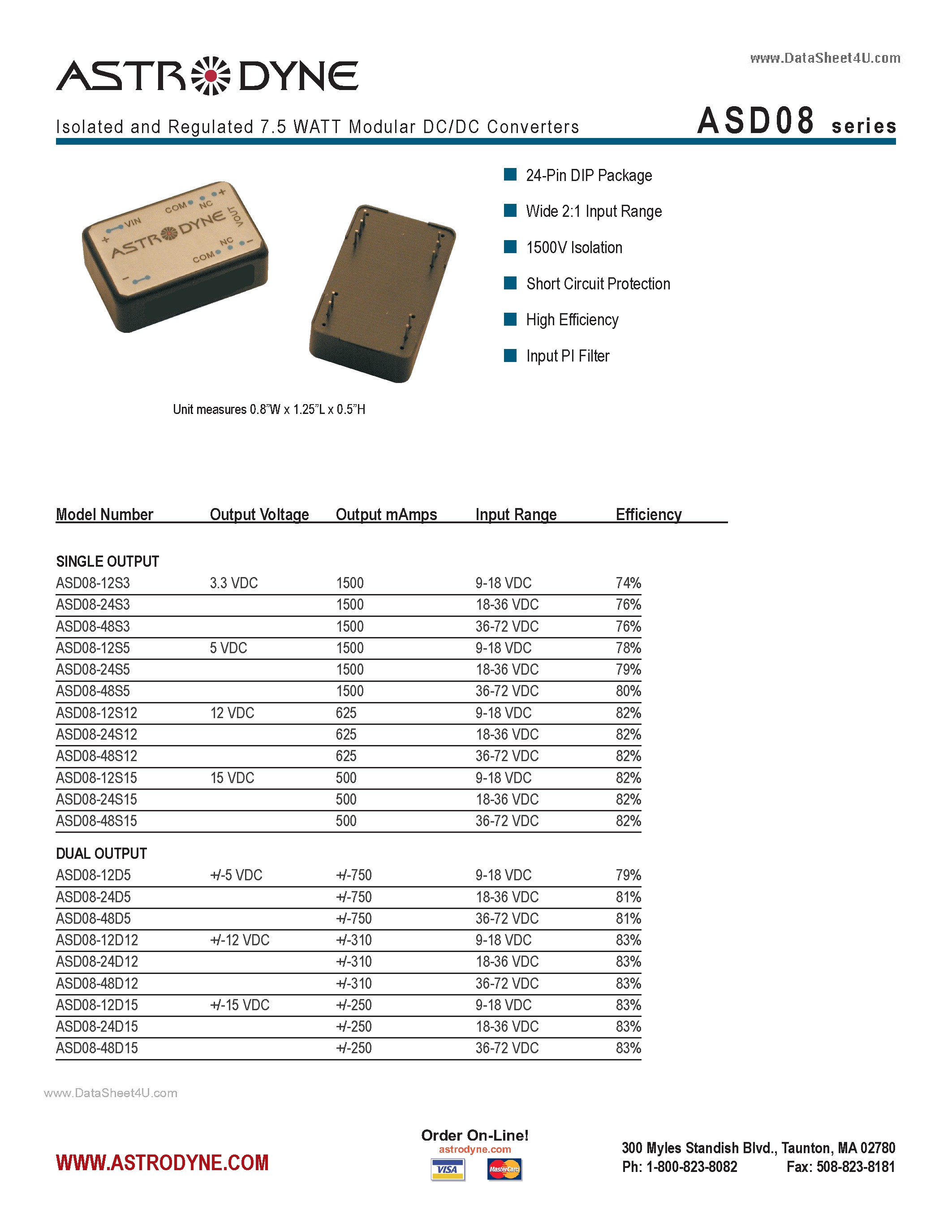 Datasheet ASD08 - Isolated and Regulated 7.5 WATT Modular DC/DC Converters page 1