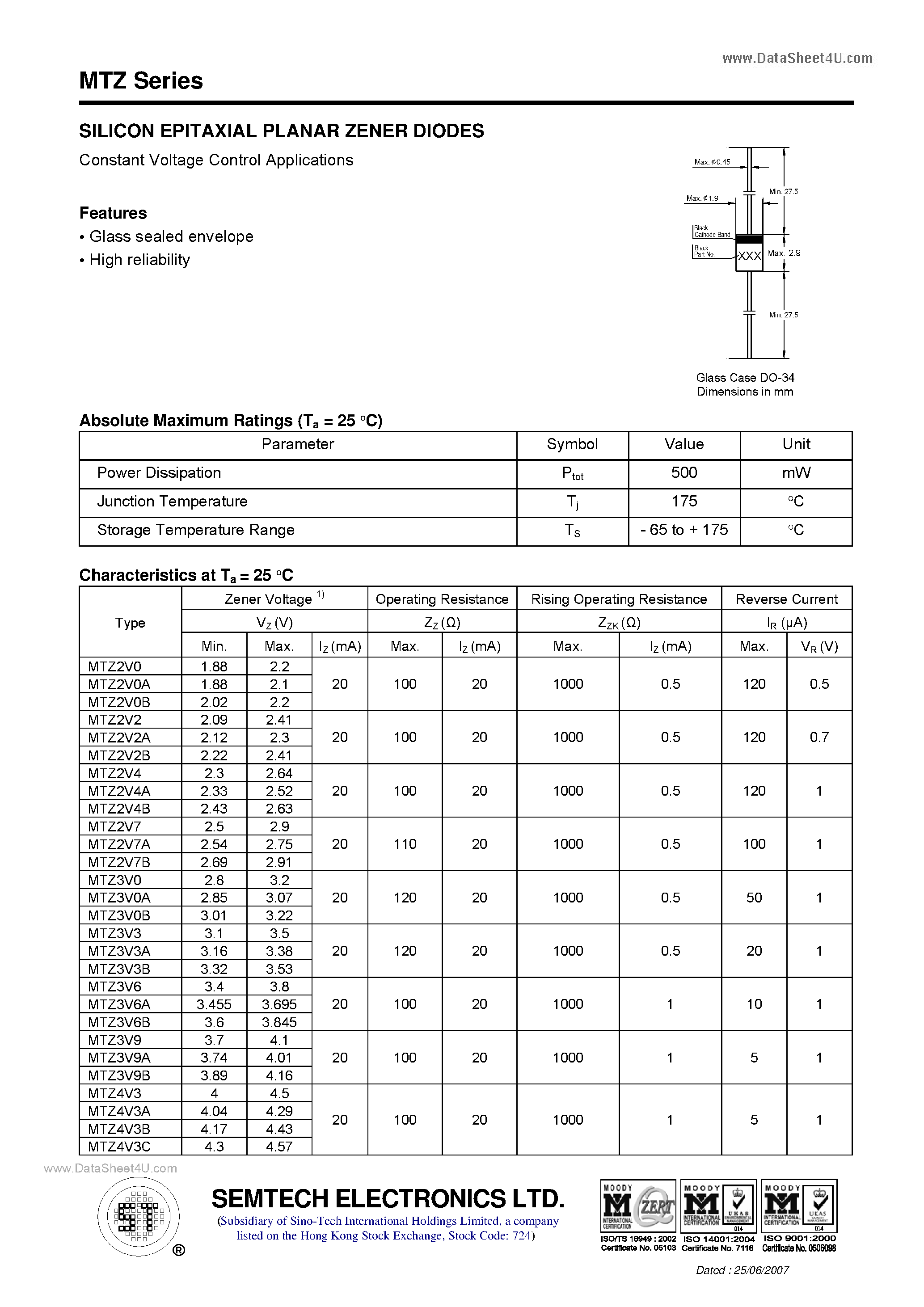 Даташит MTZ10 - SILICON EPITAXIAL PLANAR ZENER DIODES страница 1