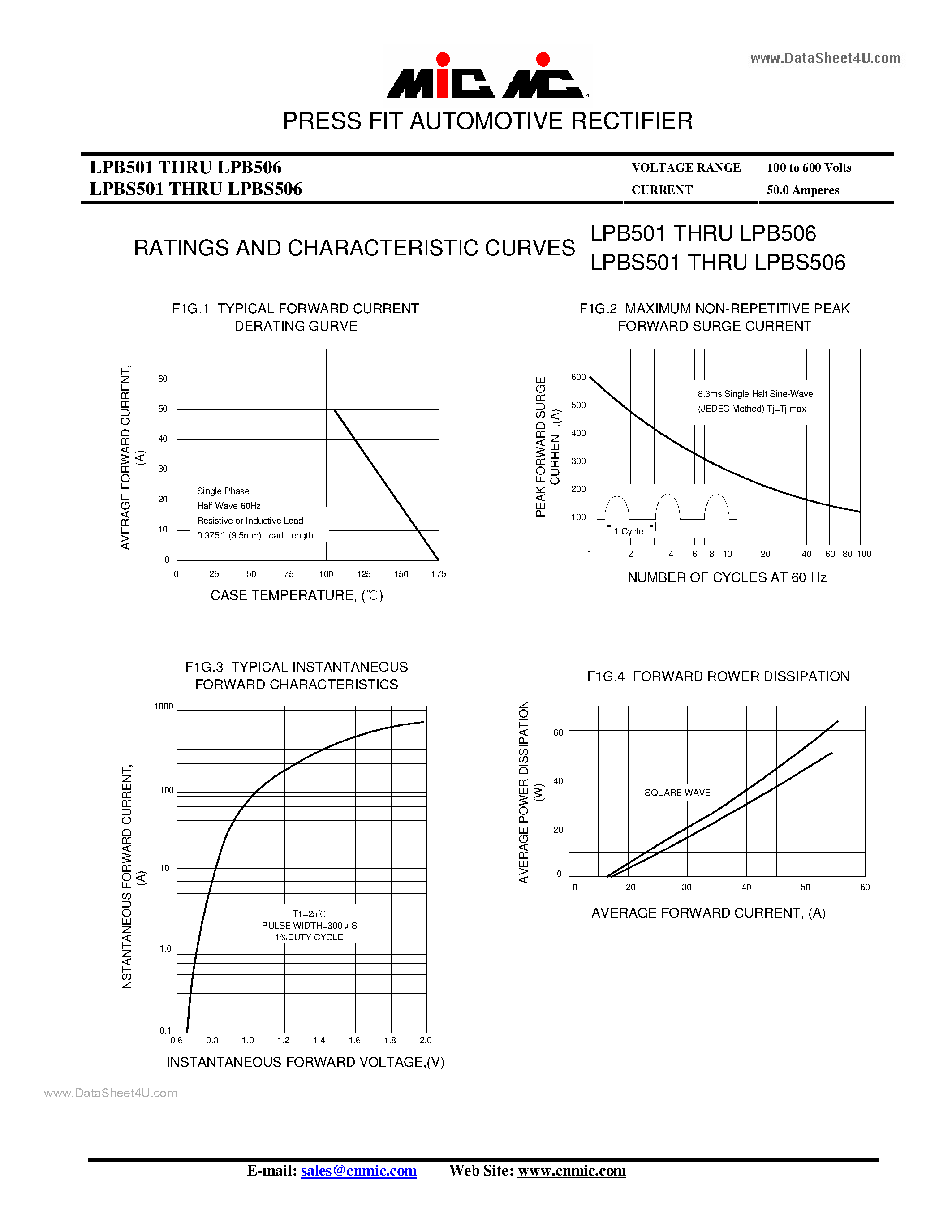 Datasheet LPB501 - (LPB501 - LPB506) PRESS FIT AUTOMOTIVE RECTIFIER page 2