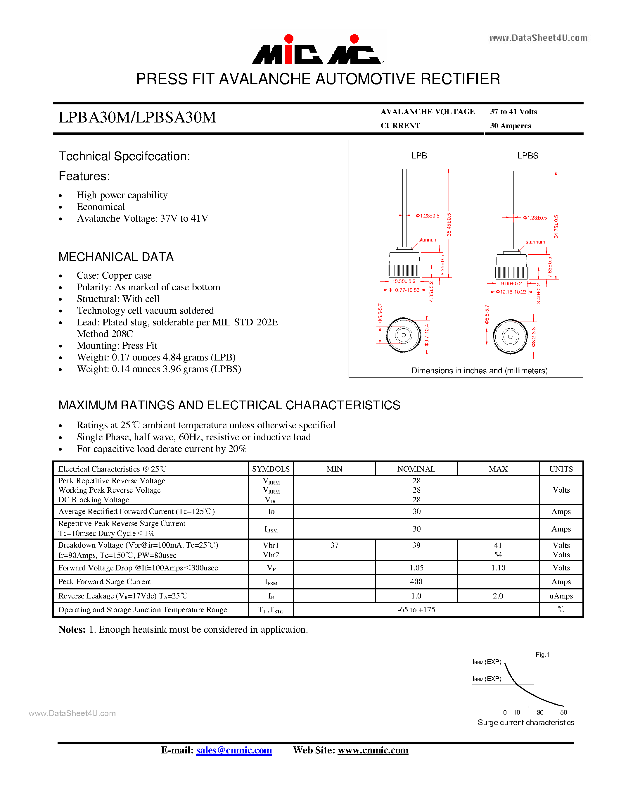 Datasheet LPBA30M - PRESS FIT AVALANCHE AUTOMOTIVE RECTIFIER page 1