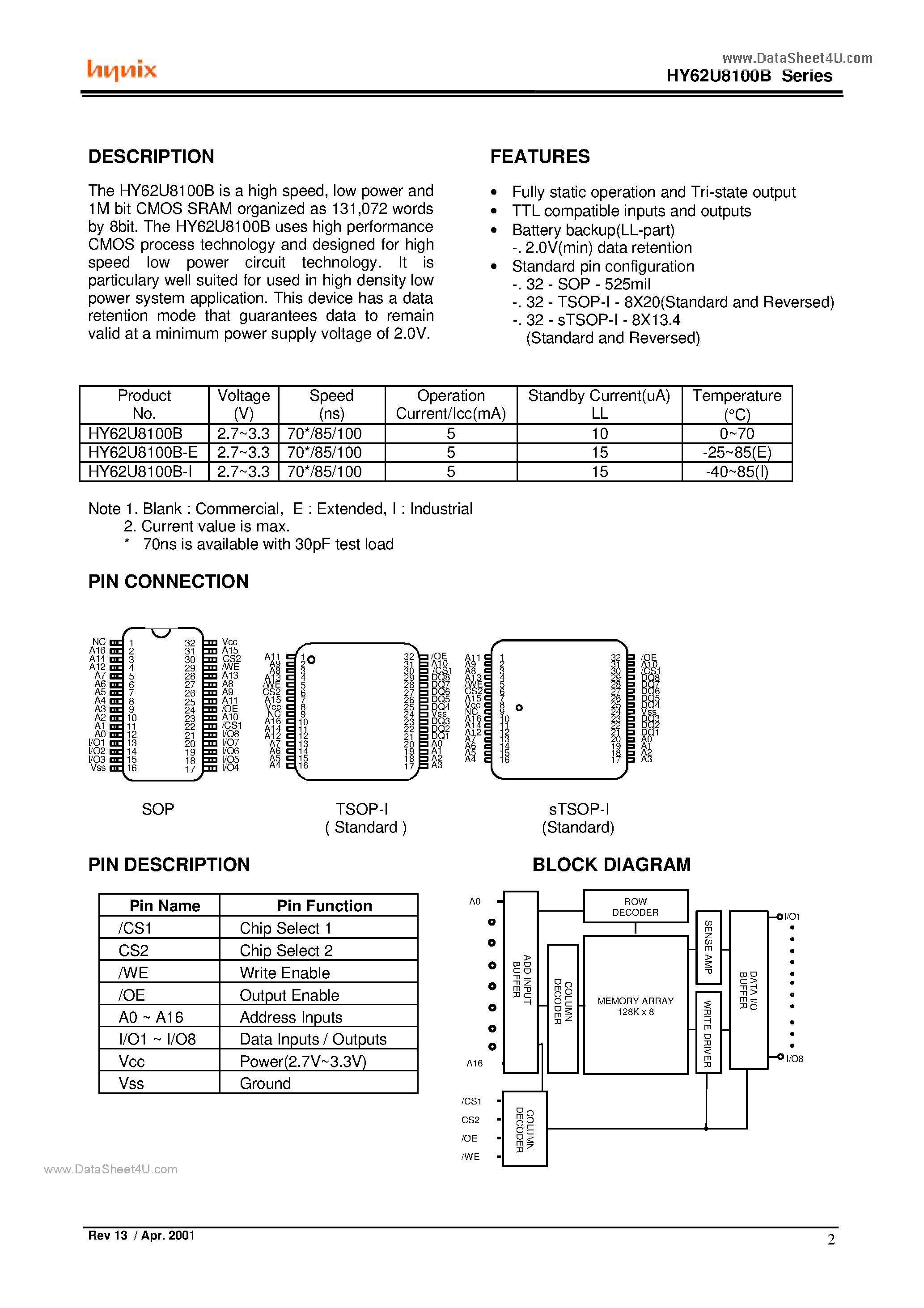 Даташит HY62U8100B - 128K x8 bit 3.0V Low Power CMOS slow SRAM страница 2