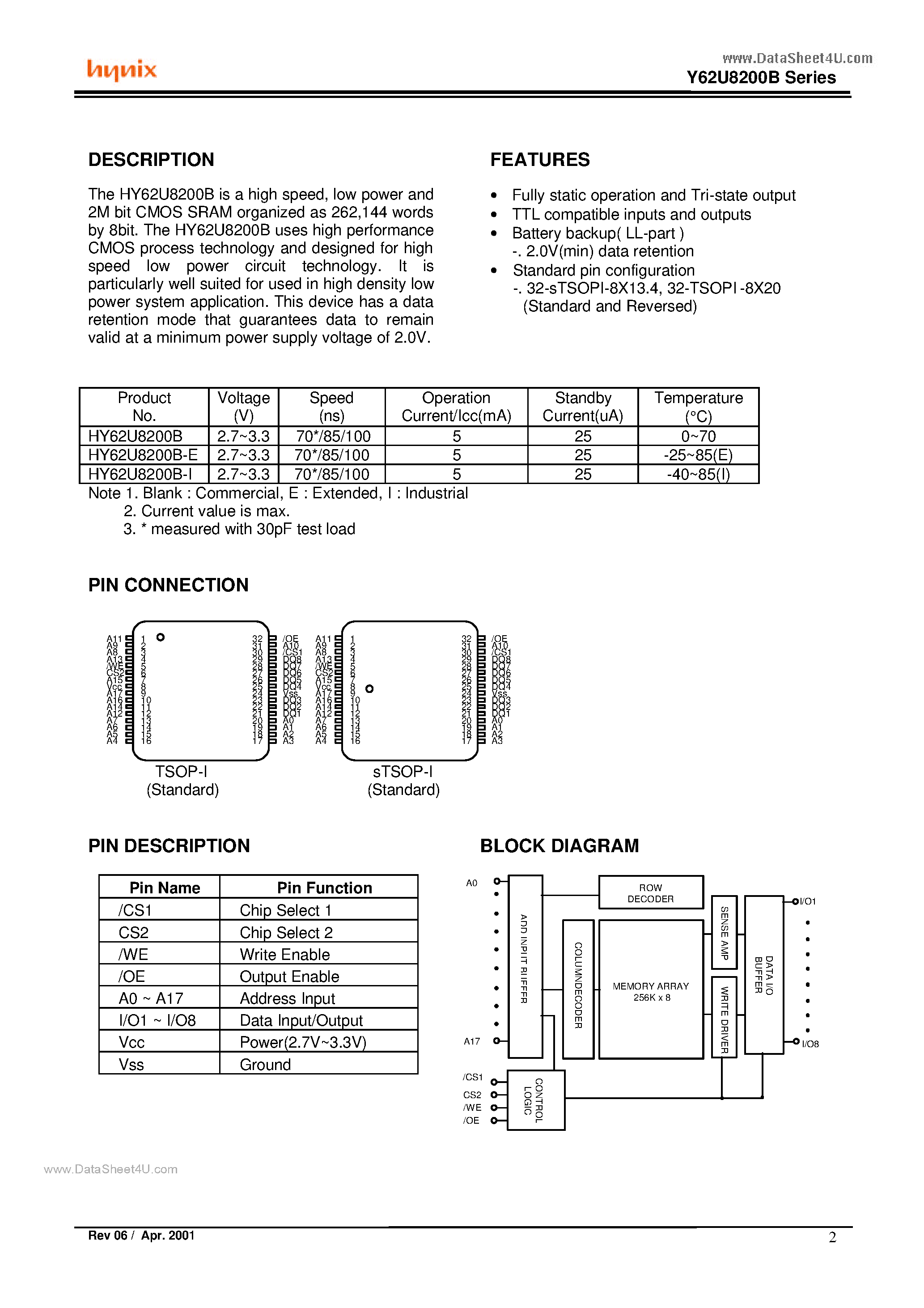 Даташит HY62U8200B - 256K x8 bit 3.0V Low Power CMOS slow SRAM страница 2