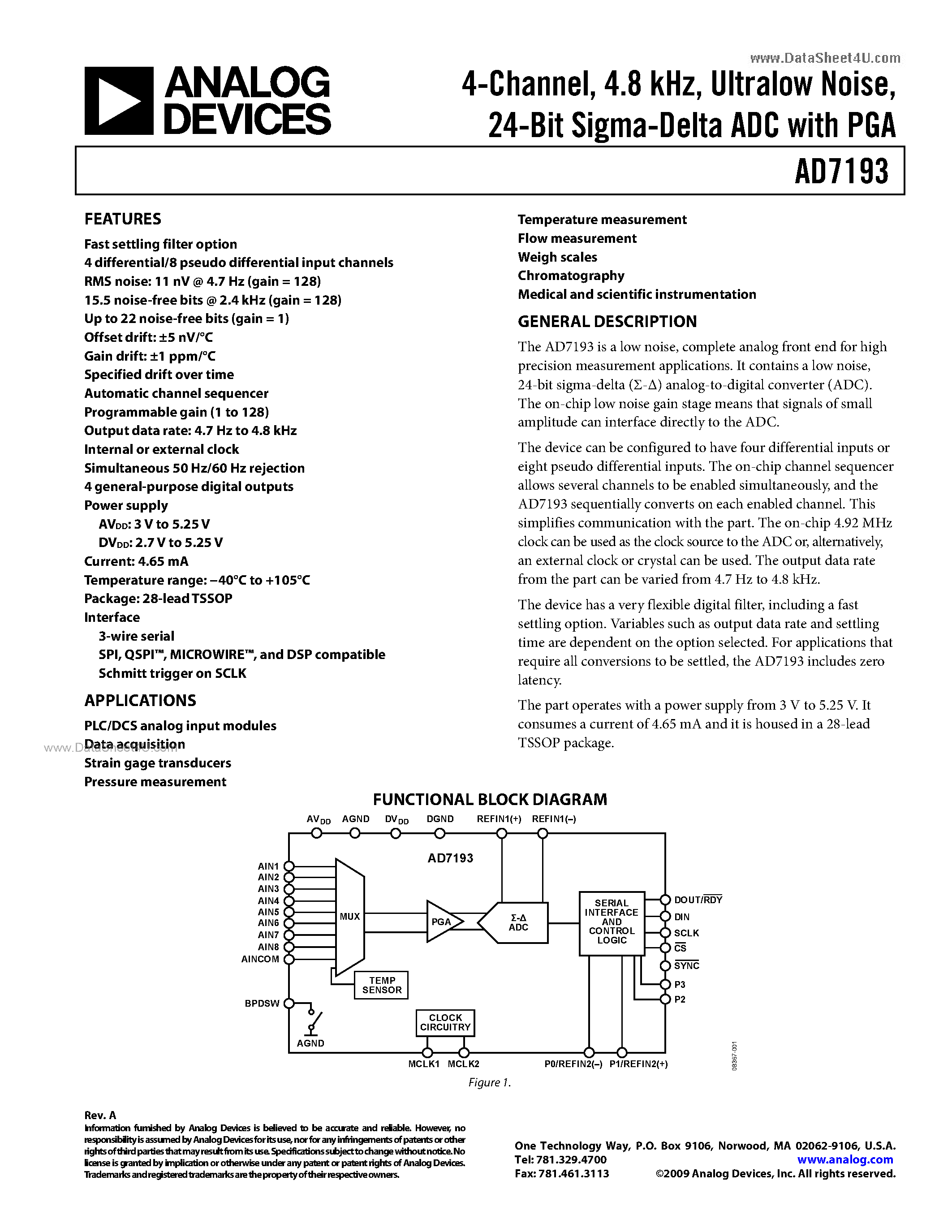 Даташит AD7193 - 24-Bit Sigma-Delta ADC страница 1