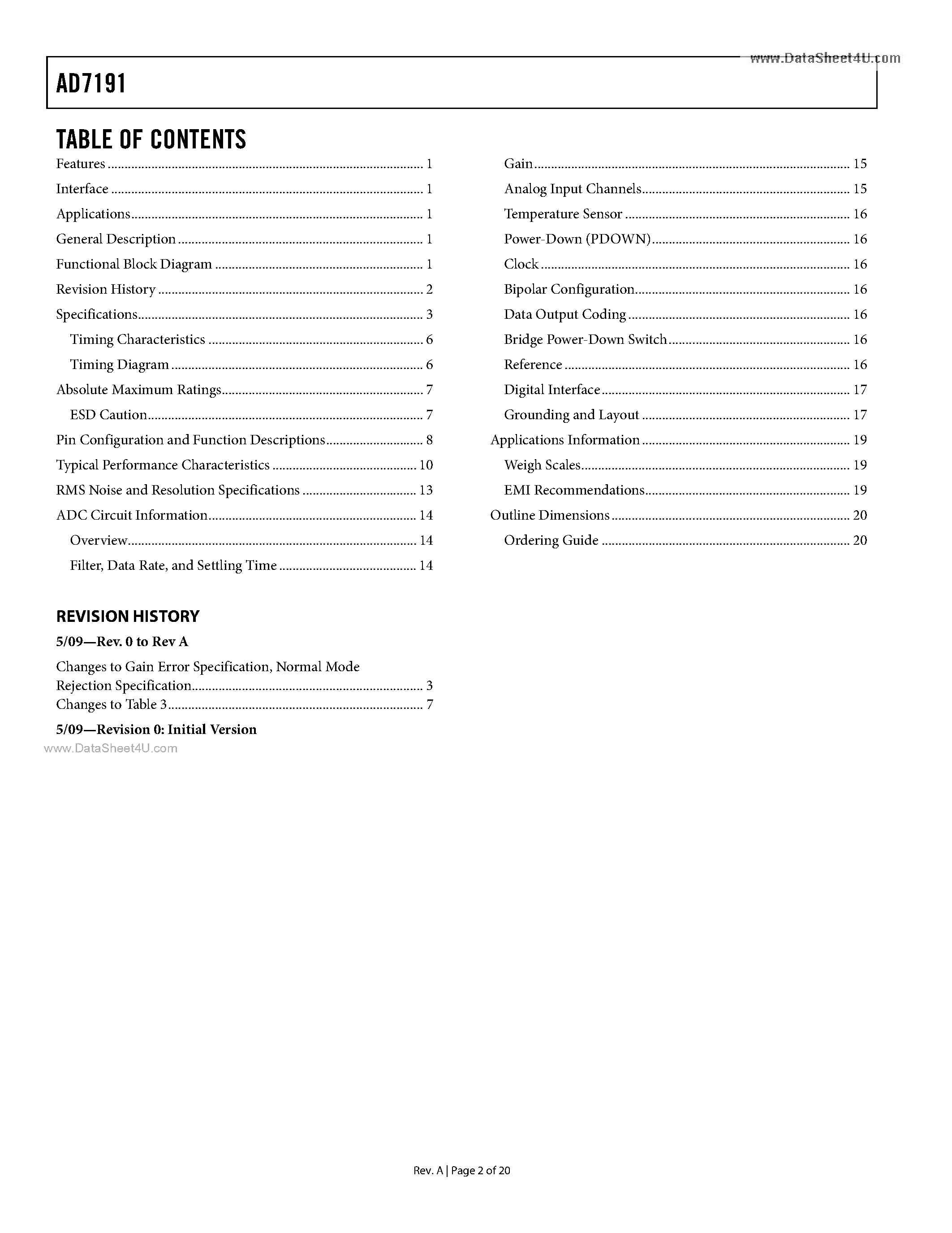 Даташит AD7191 - Sigma-Delta ADC страница 2