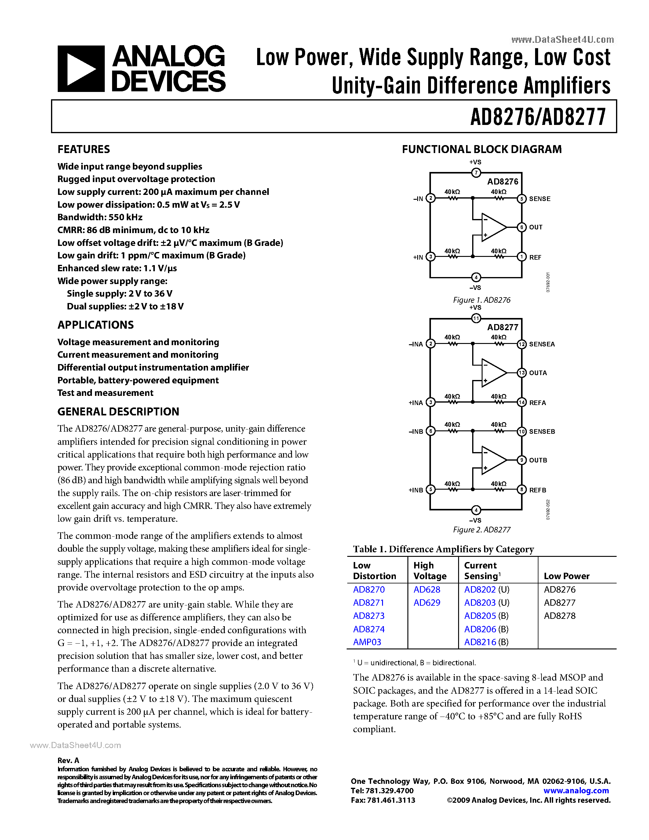 Datasheet AD8276 - (AD8276 / AD8277) Low Cost Unity-Gain Difference Amplifiers page 1