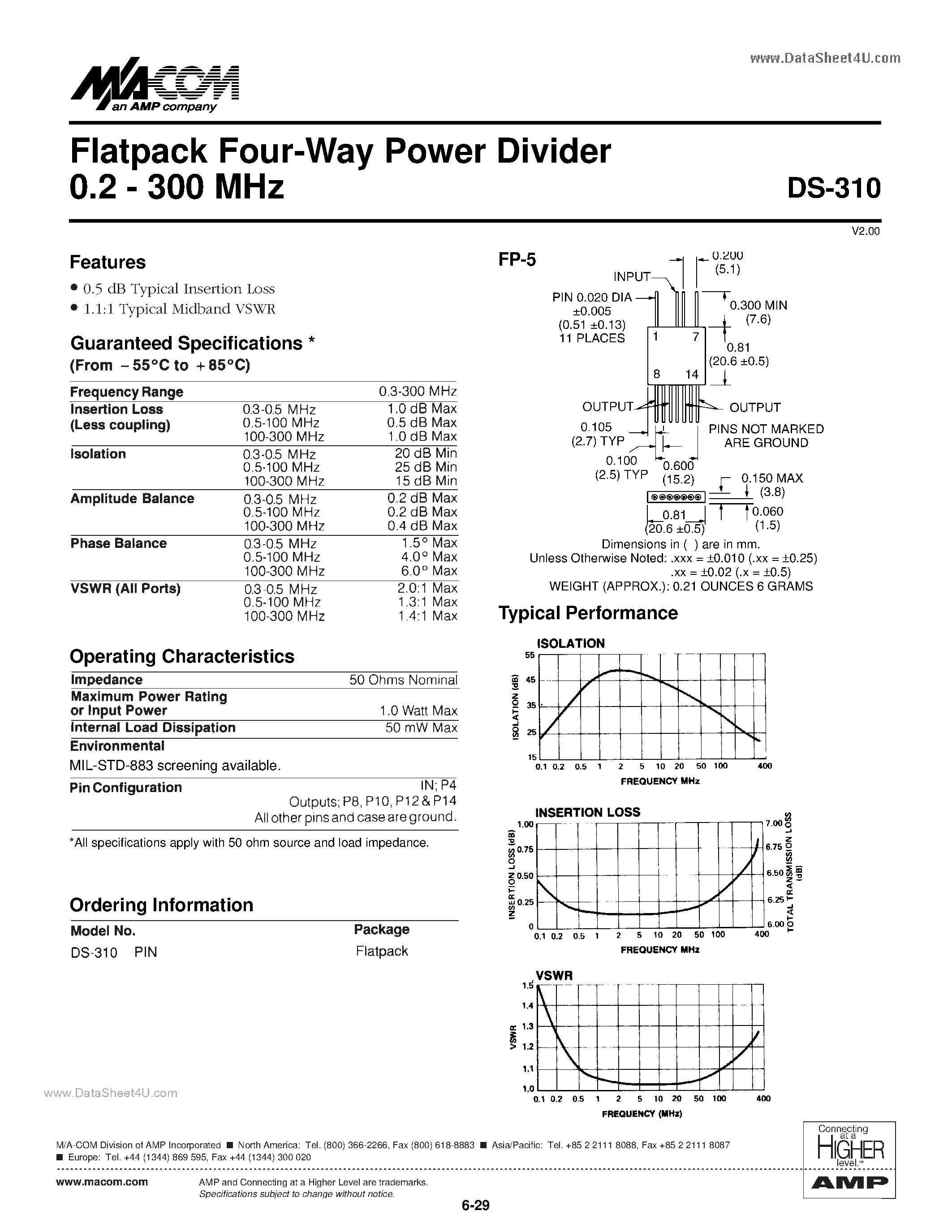 Datasheet DS-310 page 1 Datasheet DS-310 - Flatpack Four-Way Power Divider 0.2 - 300 MHz page 1