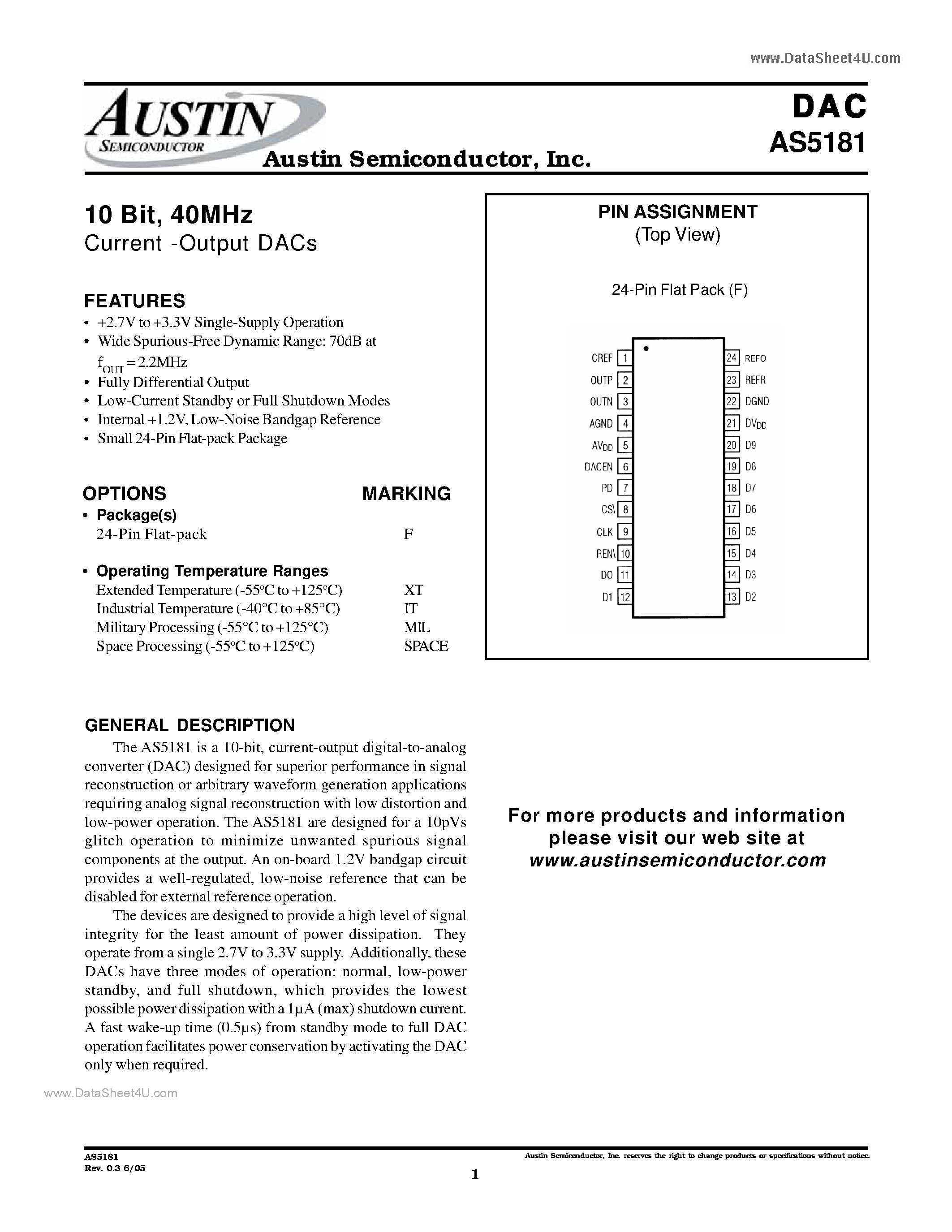 Datasheet AS5181 - 40MHz Current -Output DACs page 1