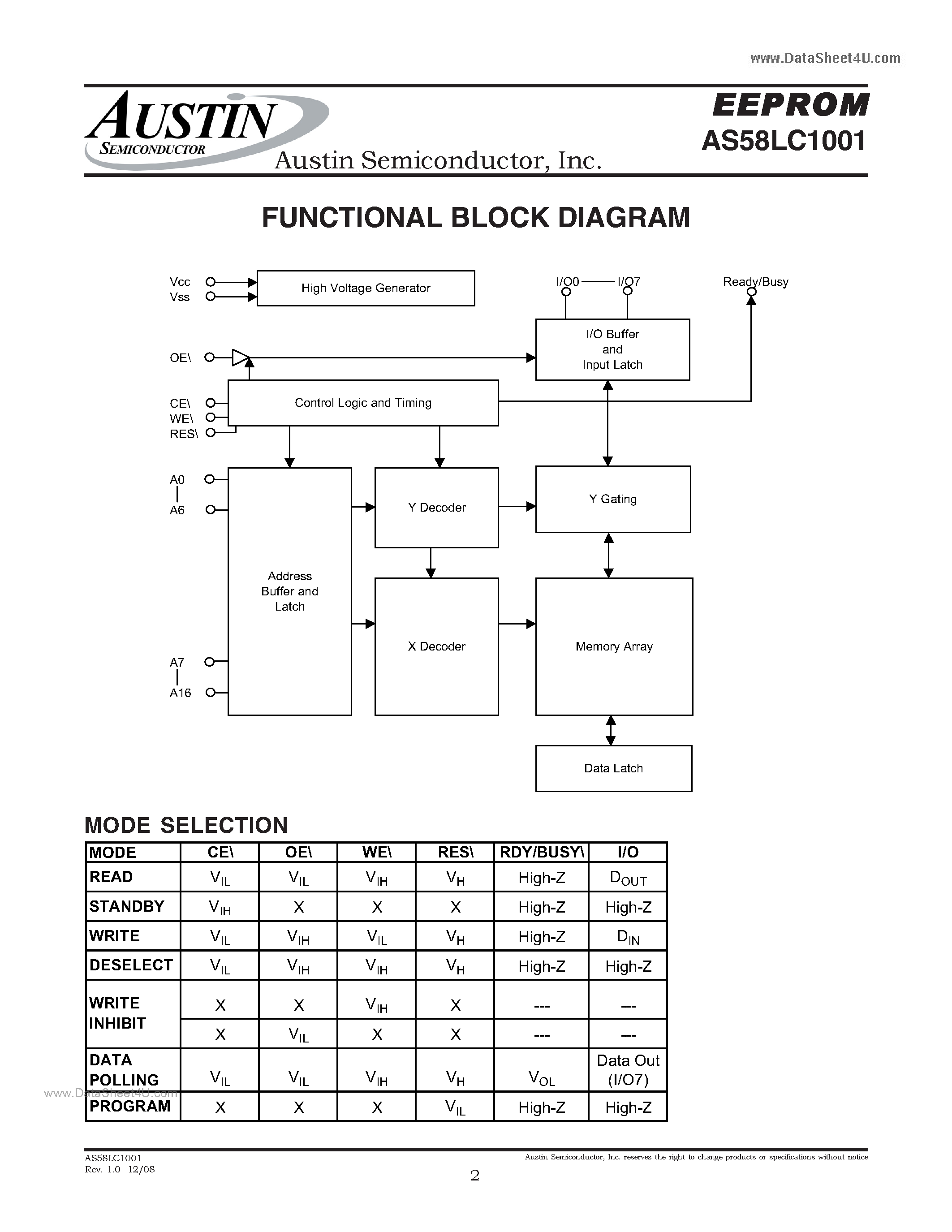 Даташит на микросхему AS58LC1001 страница 2 Даташит AS58LC1001 - 128K x 8 EEPROM Radiation Tolerant страница 2
