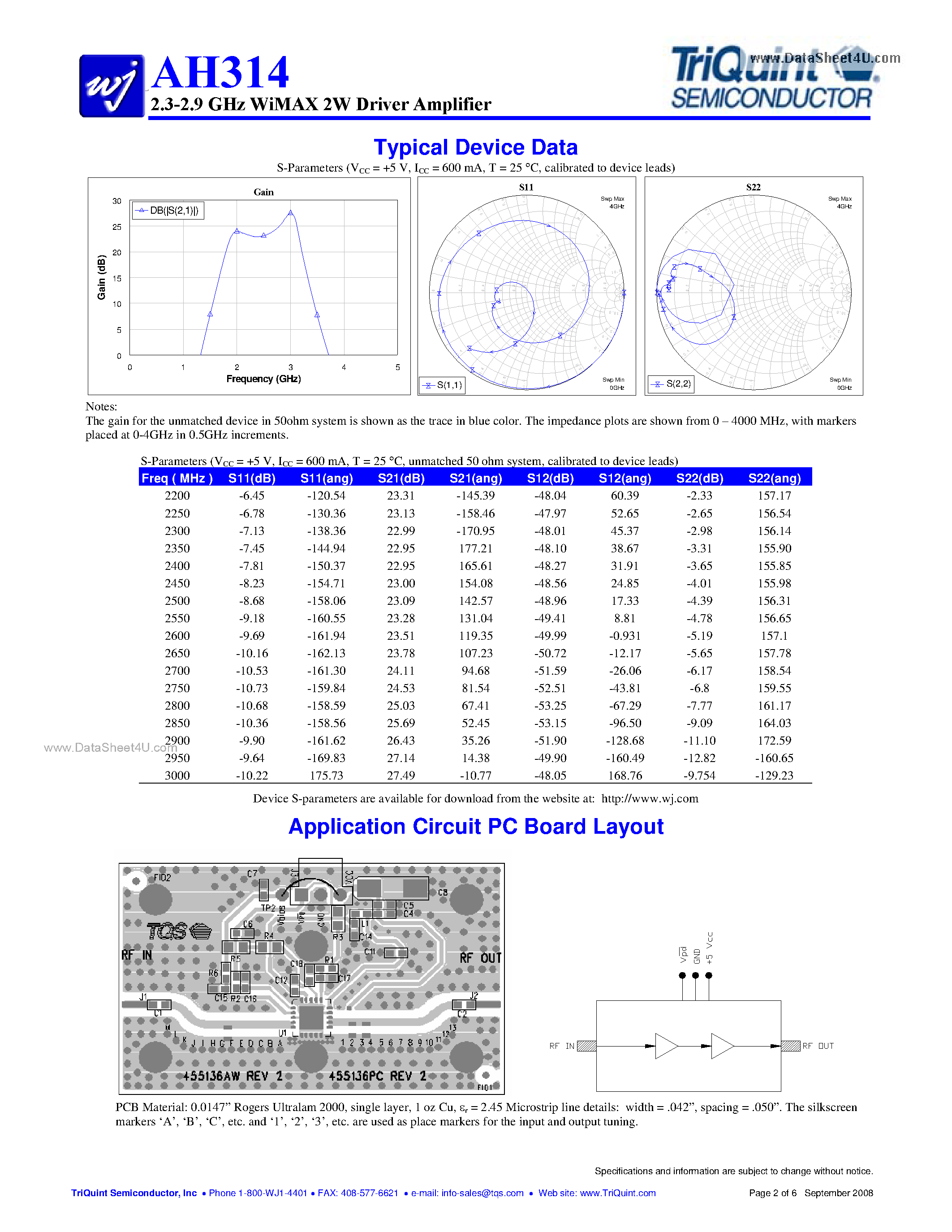 Даташит AH314 - 2.3-2.9 GHz WiMAX 2W Driver Amplifier страница 2