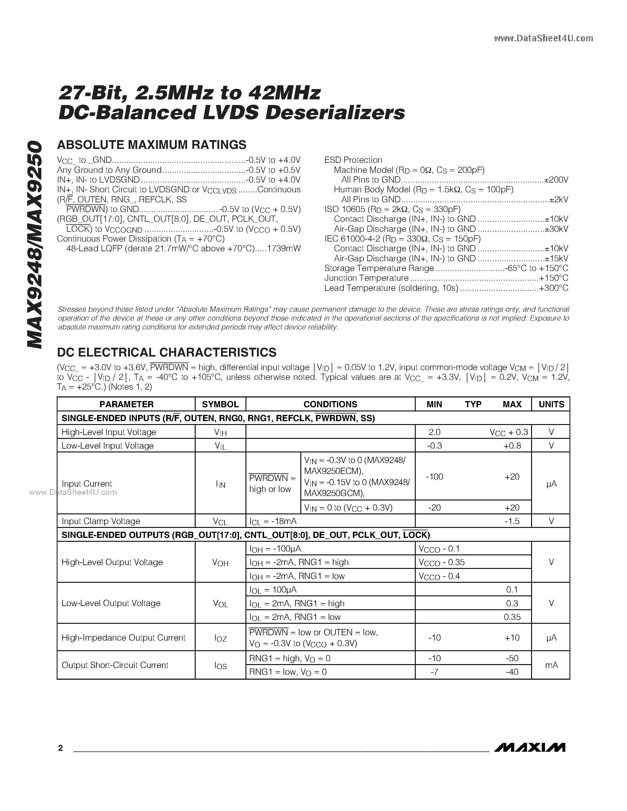Datasheet MAX9248 - (MAX9248 - MAX9250) 2.5MHz to 42MHz DC-Balanced LVDS Deserializers page 2