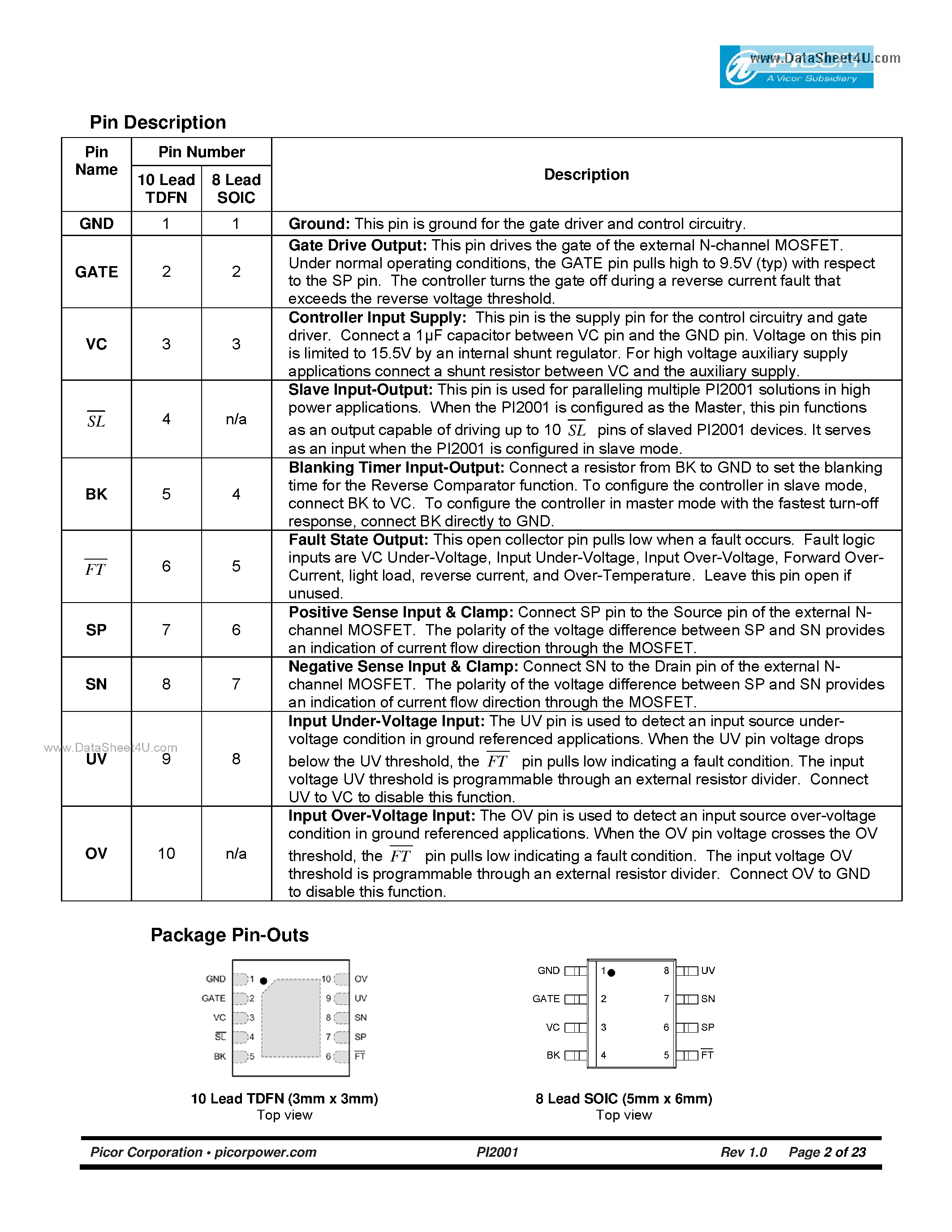 Даташит PI2001 - Universal Active ORing Controller IC страница 2