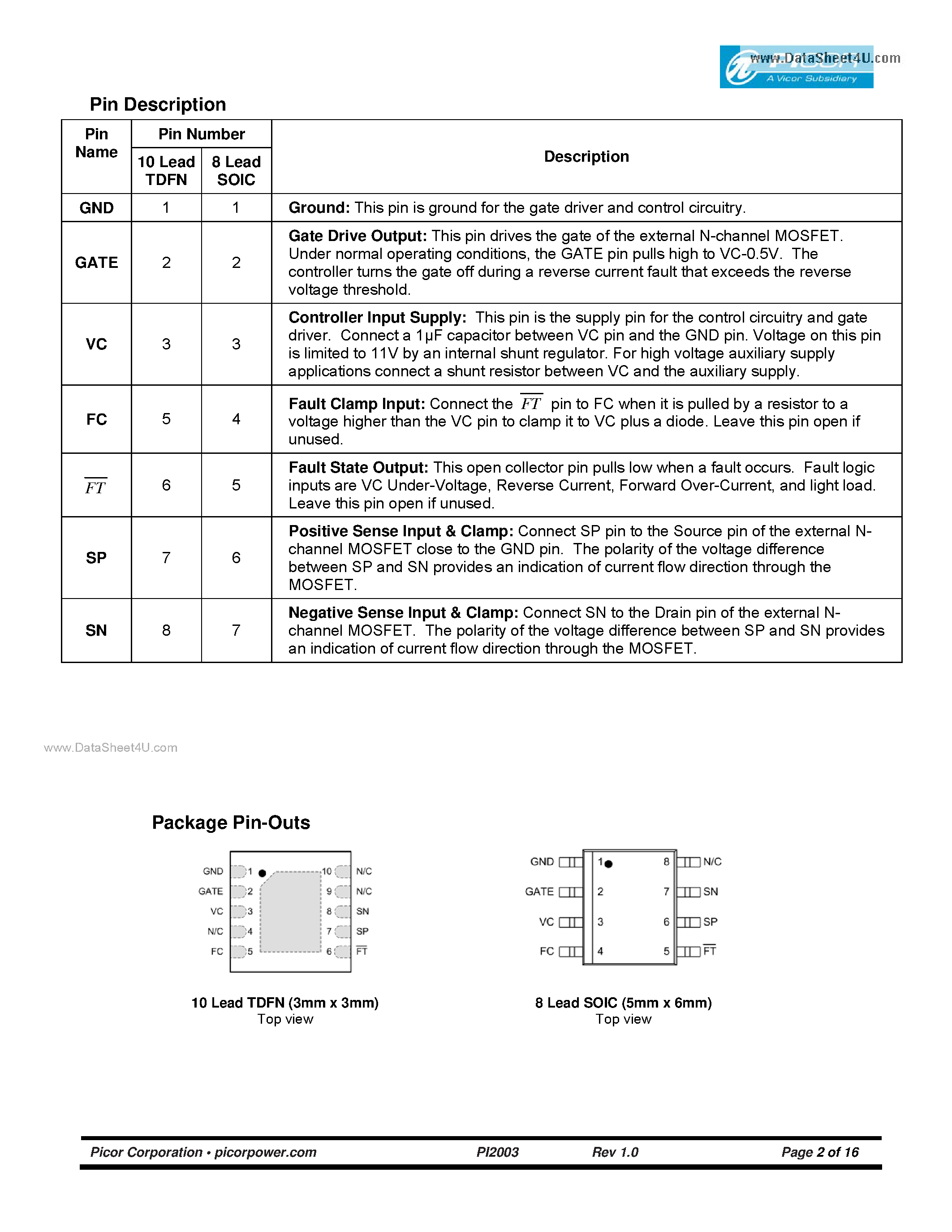 Даташит PI2003 - Universal Active ORing Controller IC страница 2