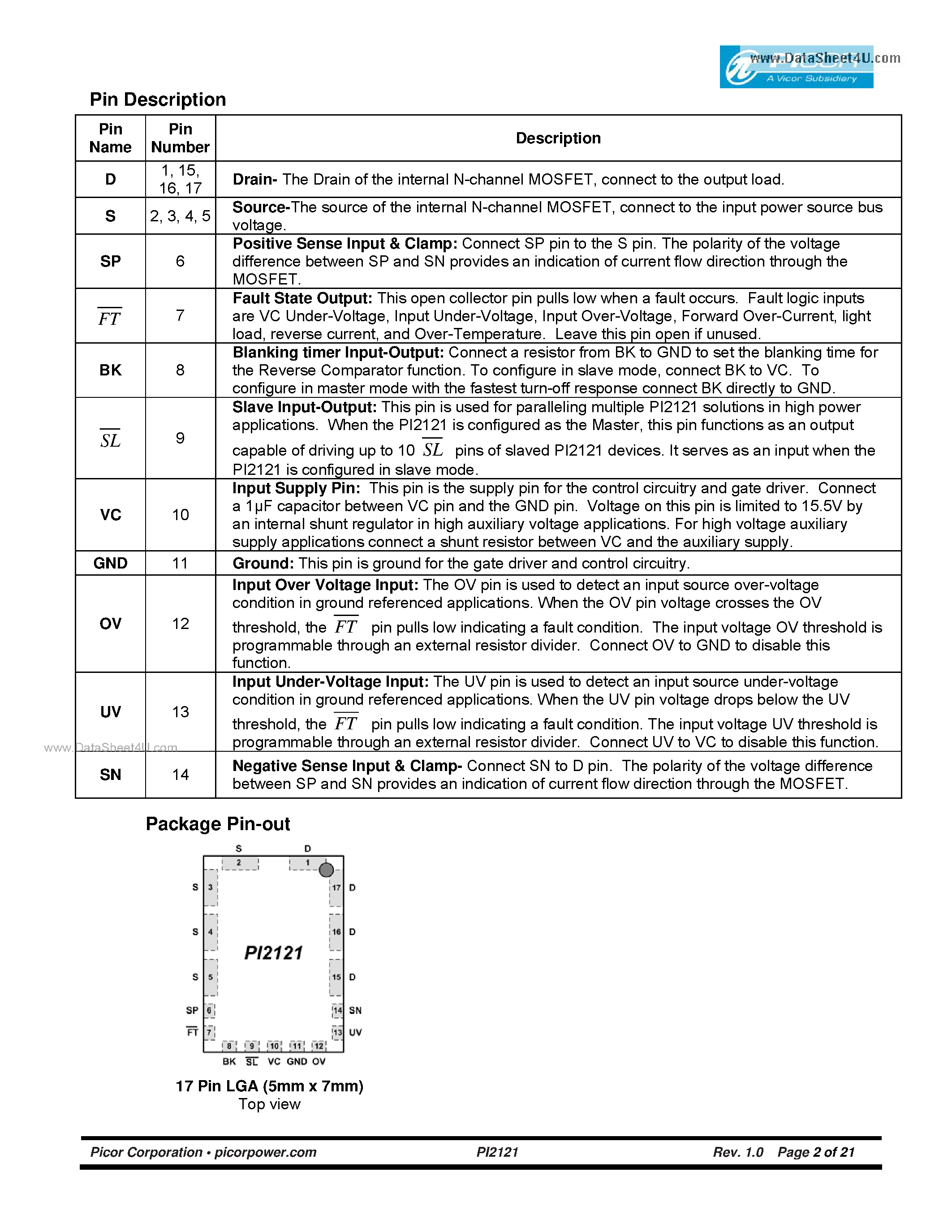 Даташит PI2121 - 24 Amp Full-Function Active ORing Solution страница 2