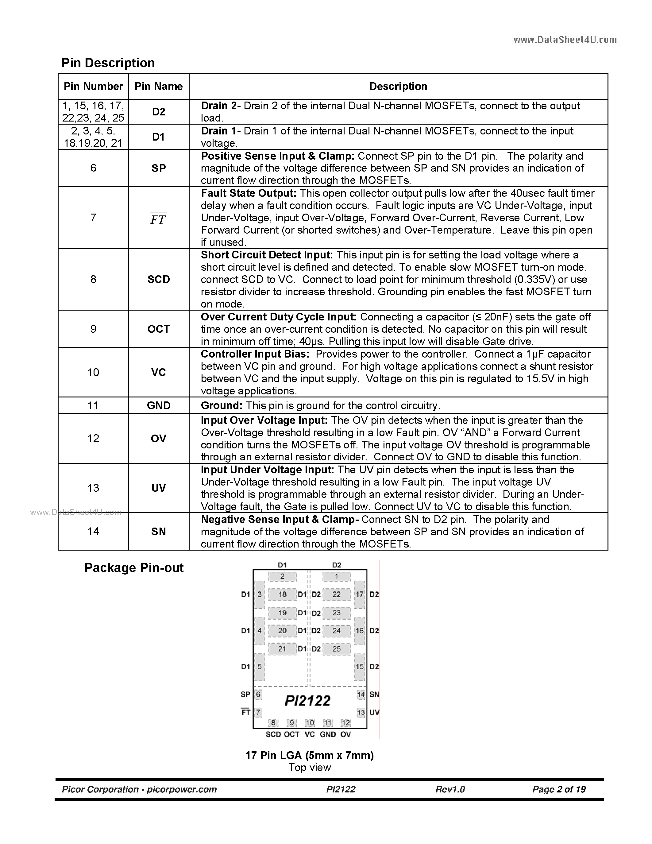Даташит PI2122 - 12Amp Active ORing Solution страница 2