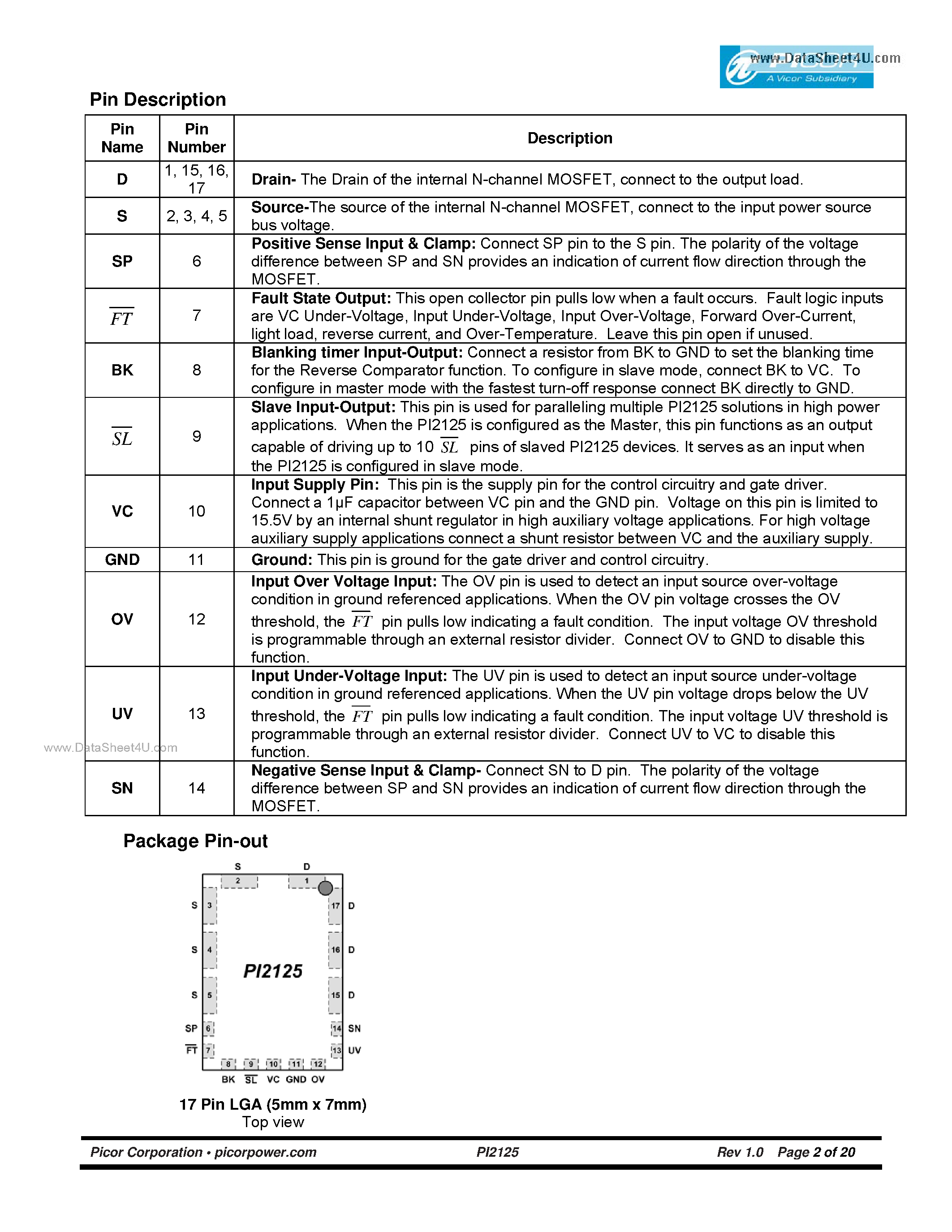 Даташит PI2125 - 12 Amp Full-Function Active ORing Solution страница 2