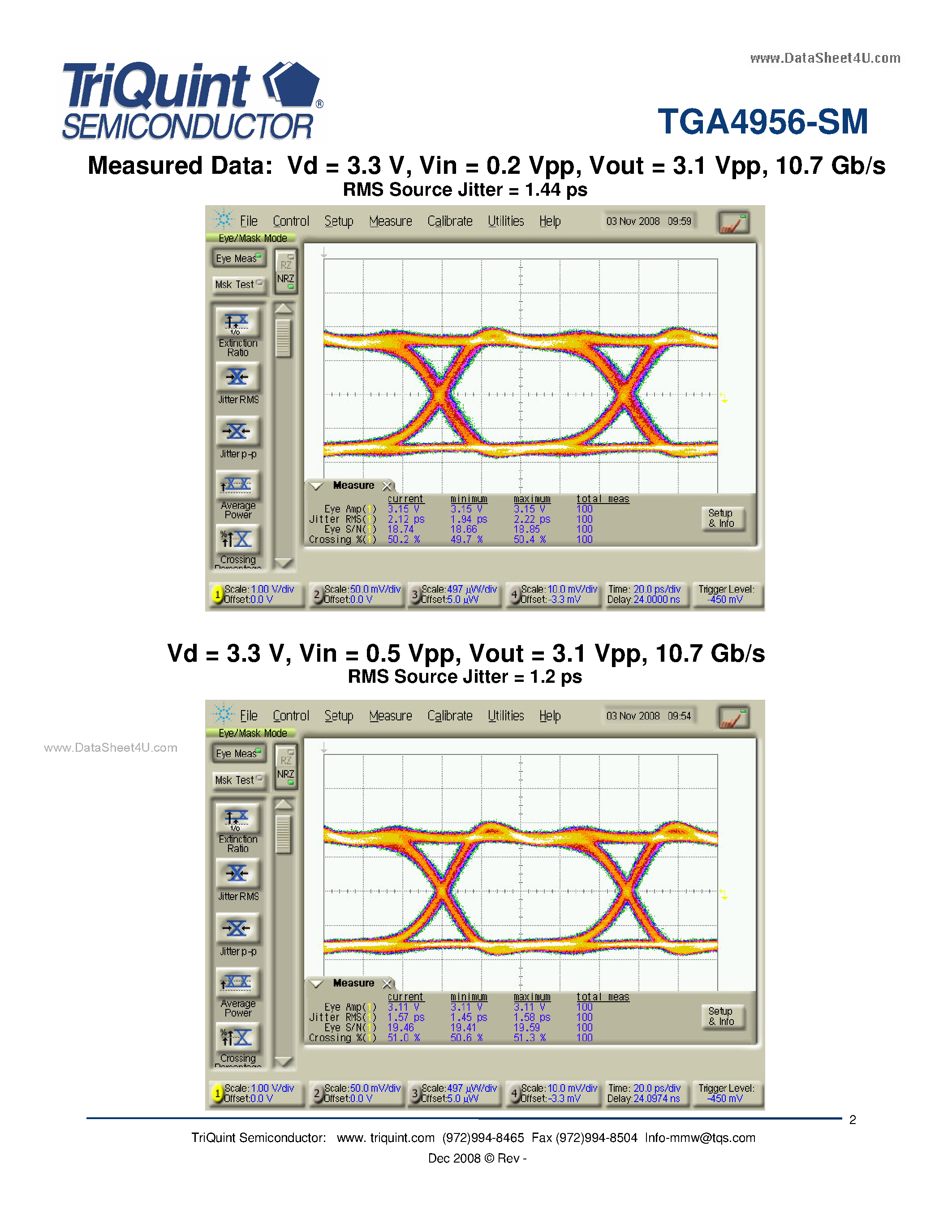 Datasheet TGA4956-SM - 3 V - 7 V Optical Modulator Driver page 2