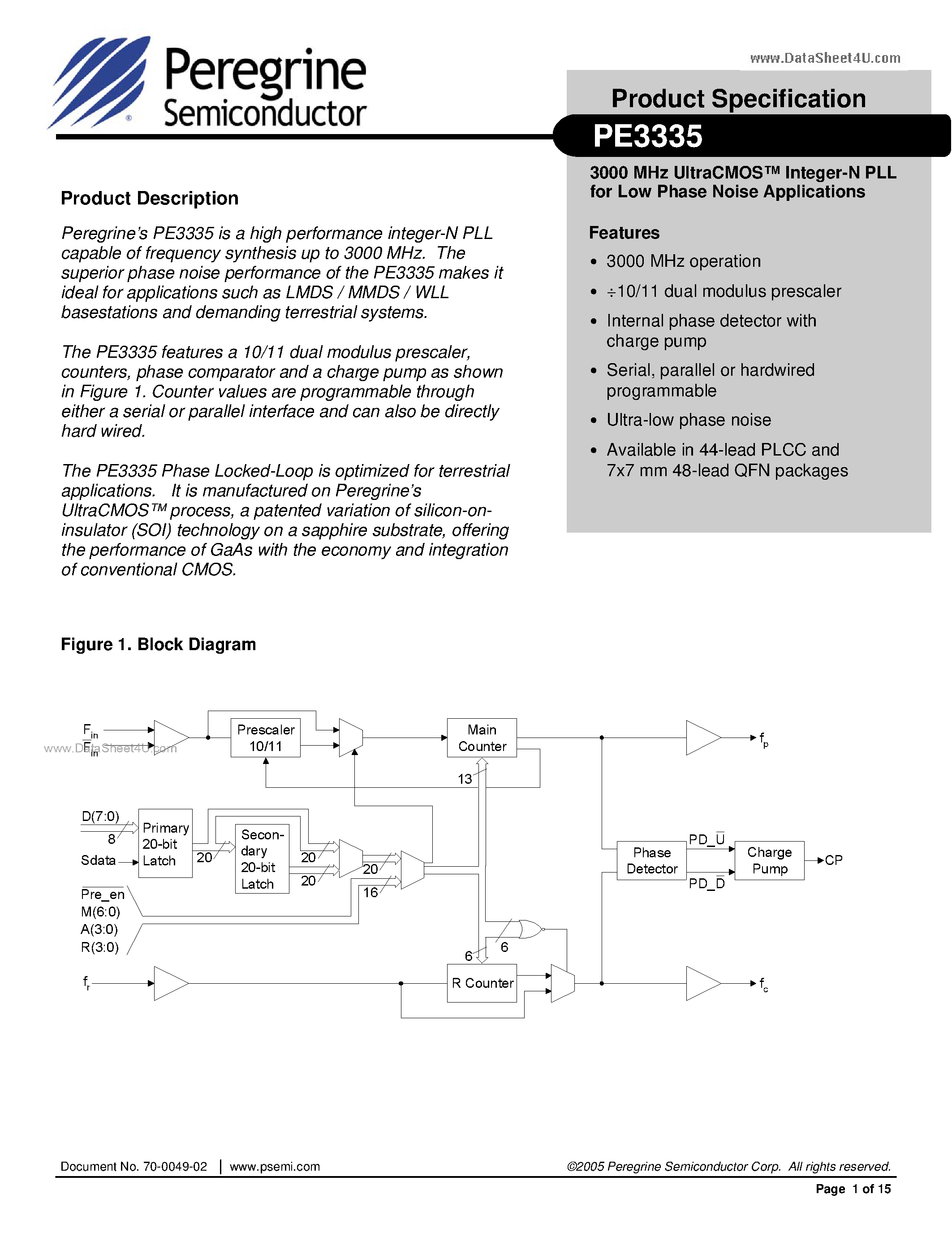 Datasheet PE3335 - Integer-N PLL page 1
