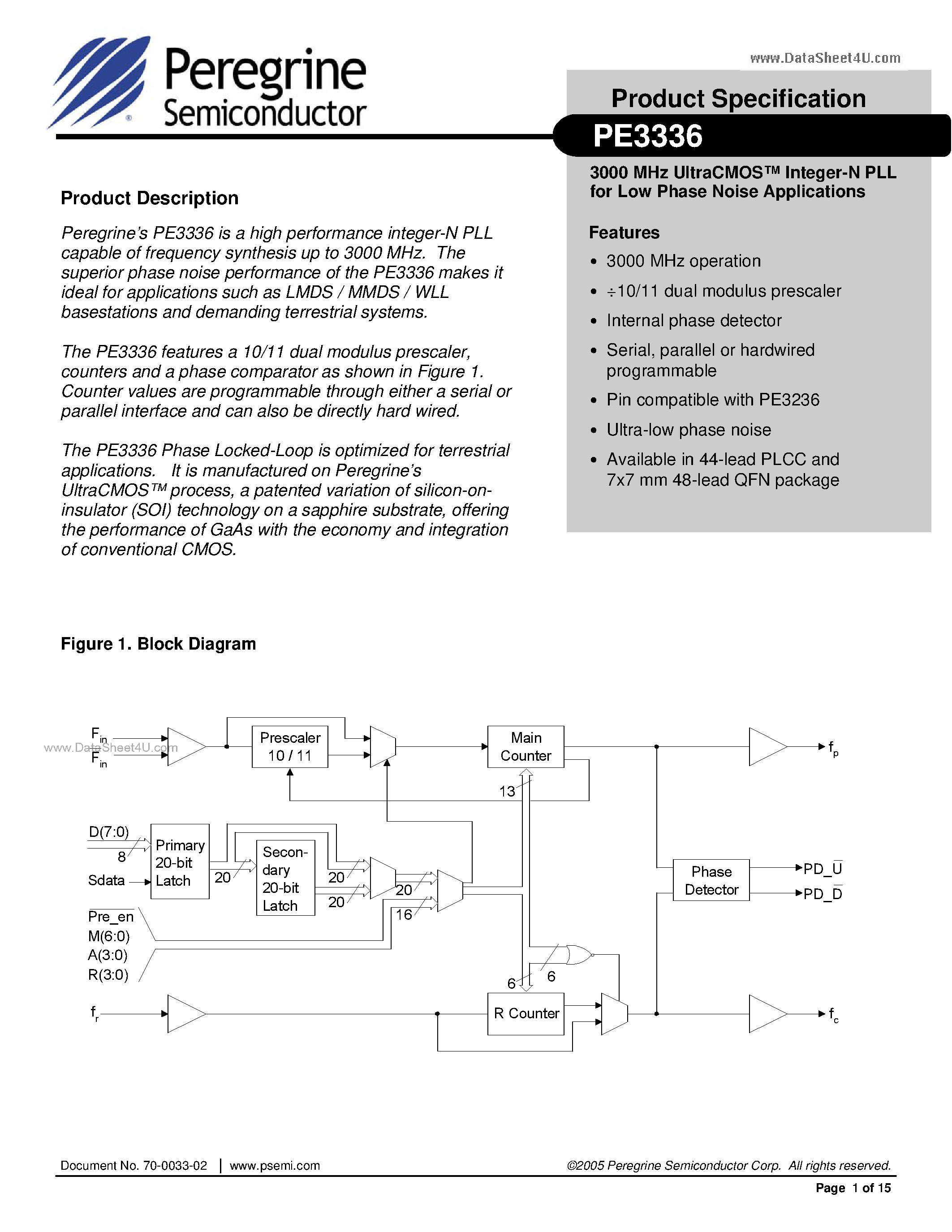 Datasheet PE3336 - Integer-N PLL page 1