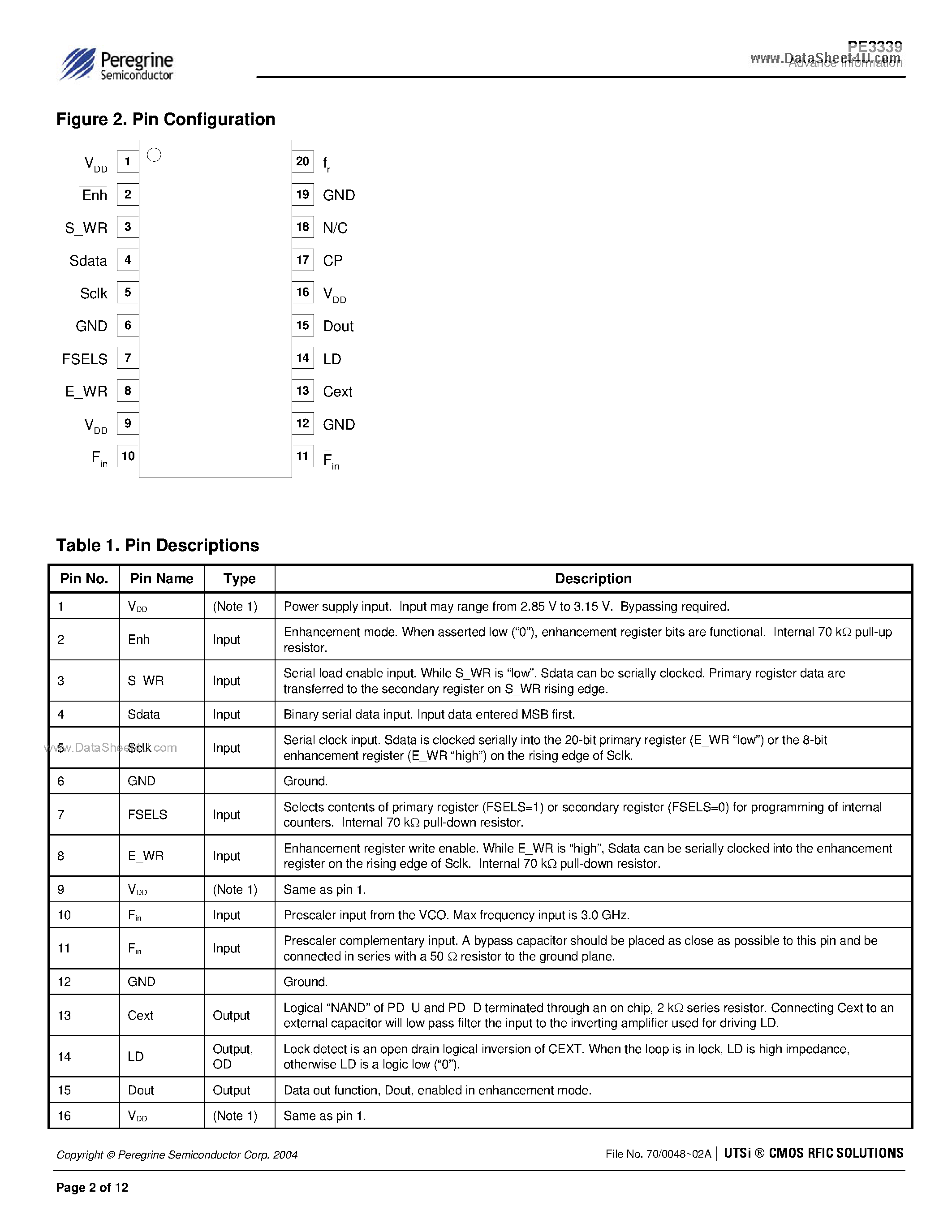 Datasheet PE3339 - Integer-N PLL page 2