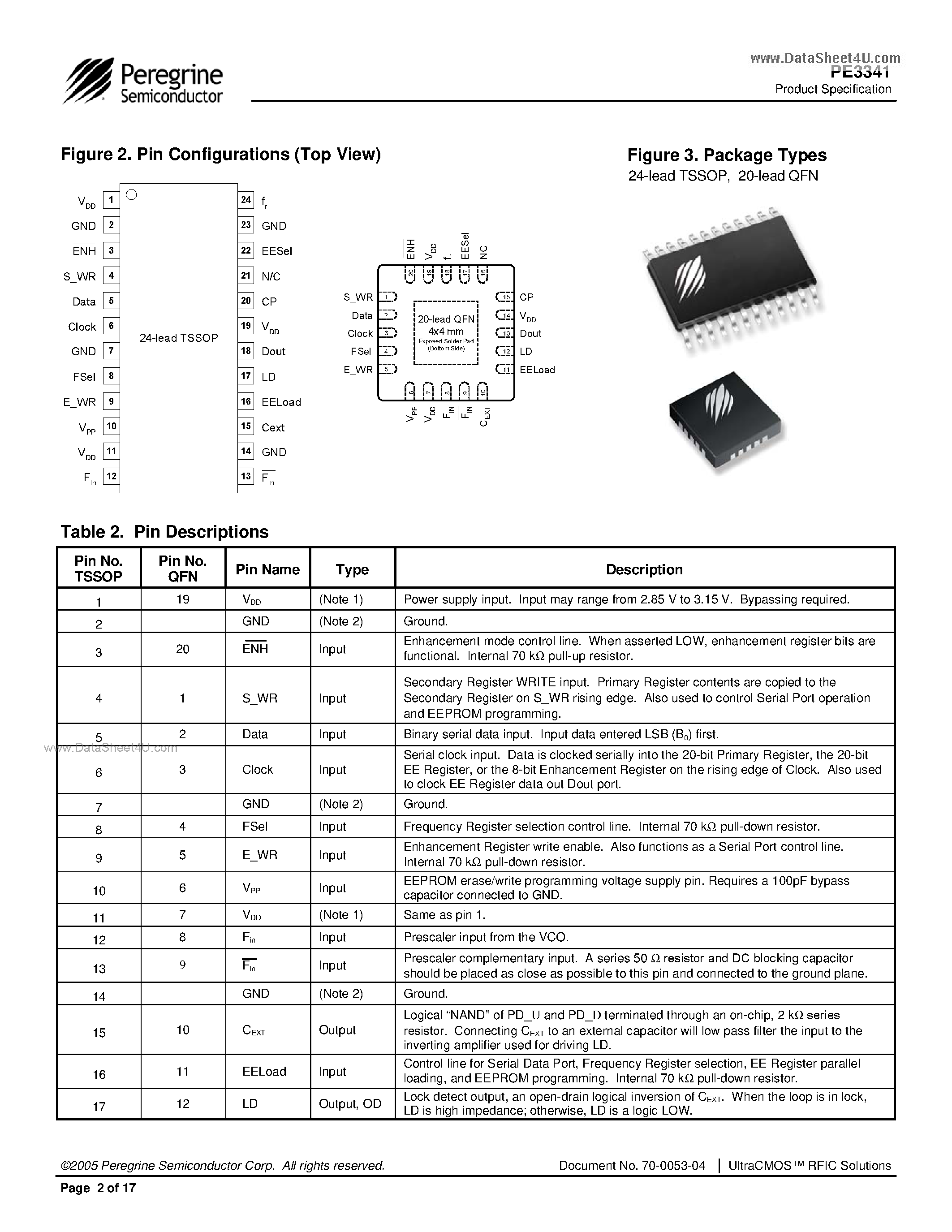 Datasheet PE3341 - Integer-N PLL page 2
