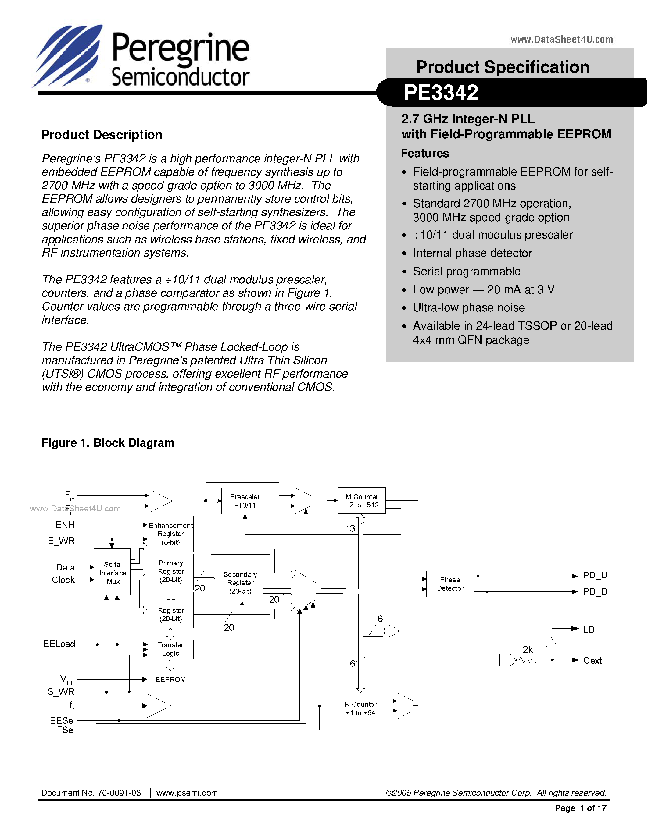 Datasheet PE3342 - Integer-N PLL page 1