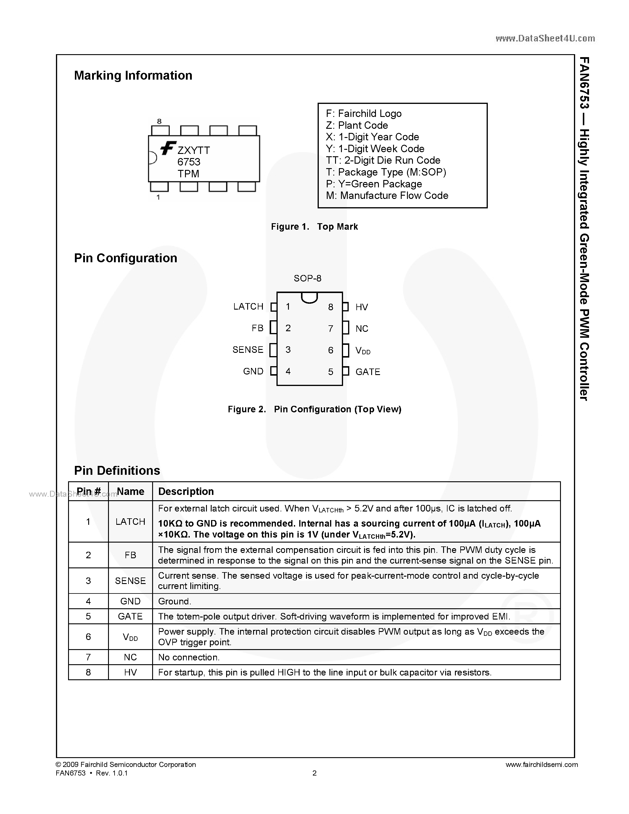 Даташит на микросхему FAN6753 страница 2 Даташит FAN6753 - Highly Integrated Green-Mode PWM Controller страница 2