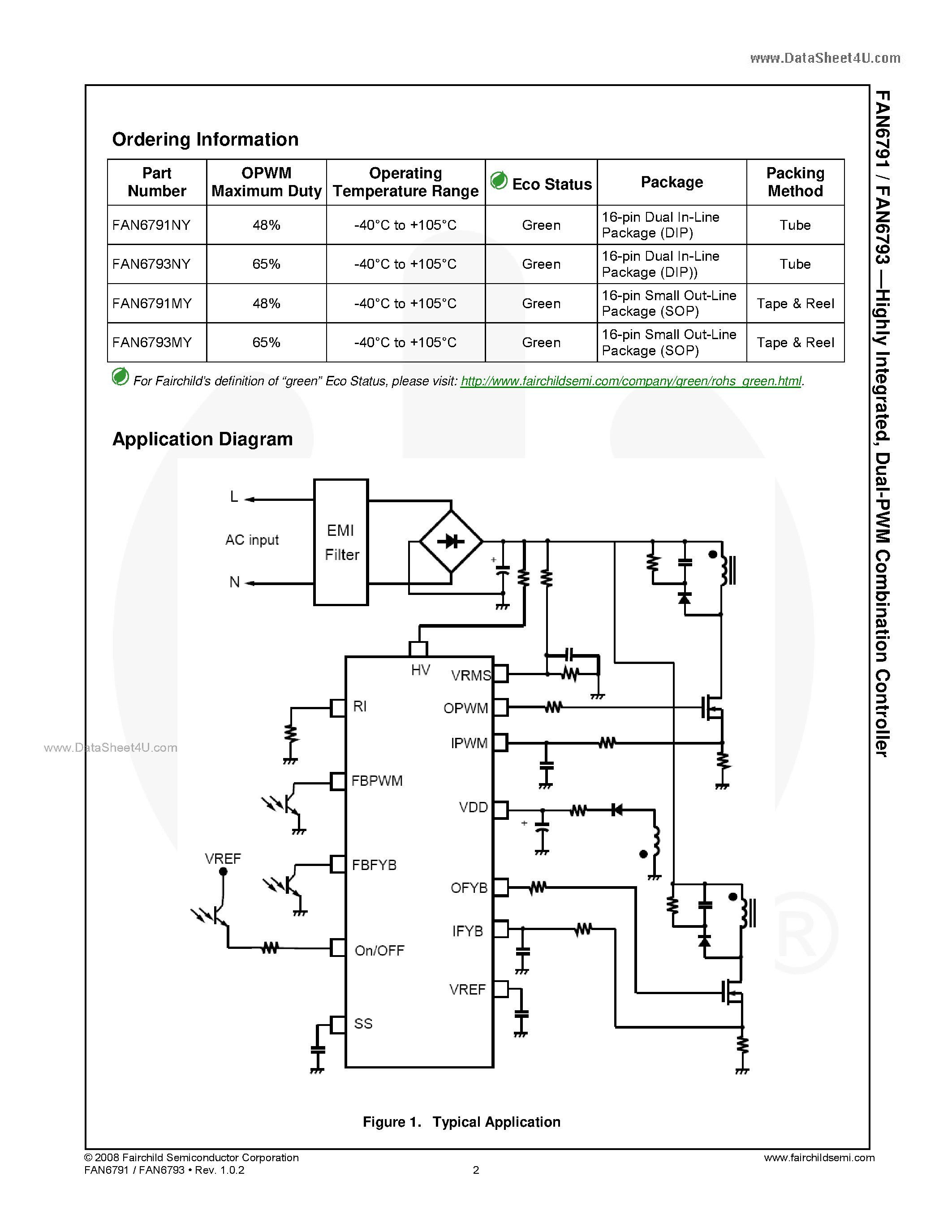 Datasheet FAN6791 - (FAN6791 / FAN6793) Dual-PWM Combination Controller page 2