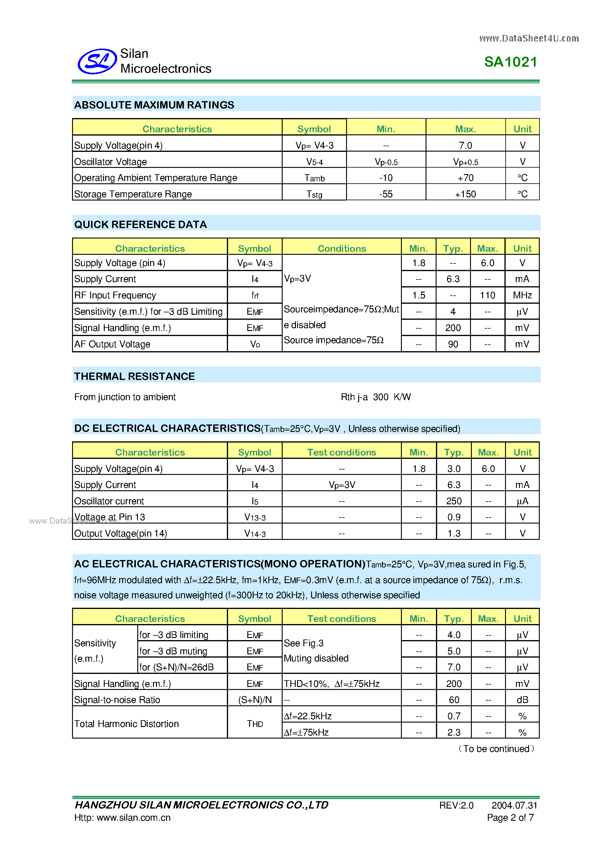 Даташит SA1021 - FM RADIO RECEIVER страница 2