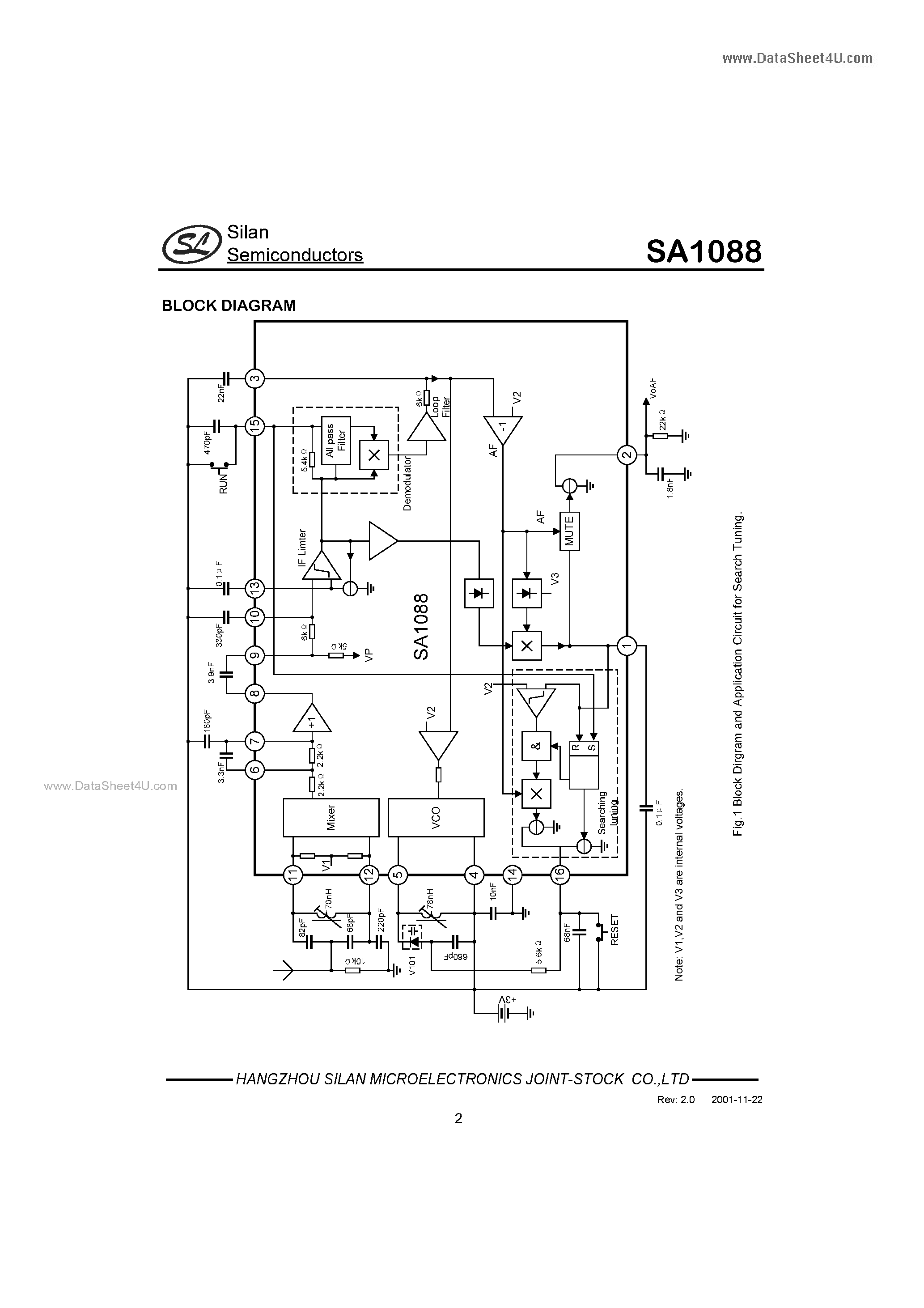 Даташит на микросхему SA1088 страница 2 Даташит SA1088 - FM RECEIVER CIRCUIT страница 2