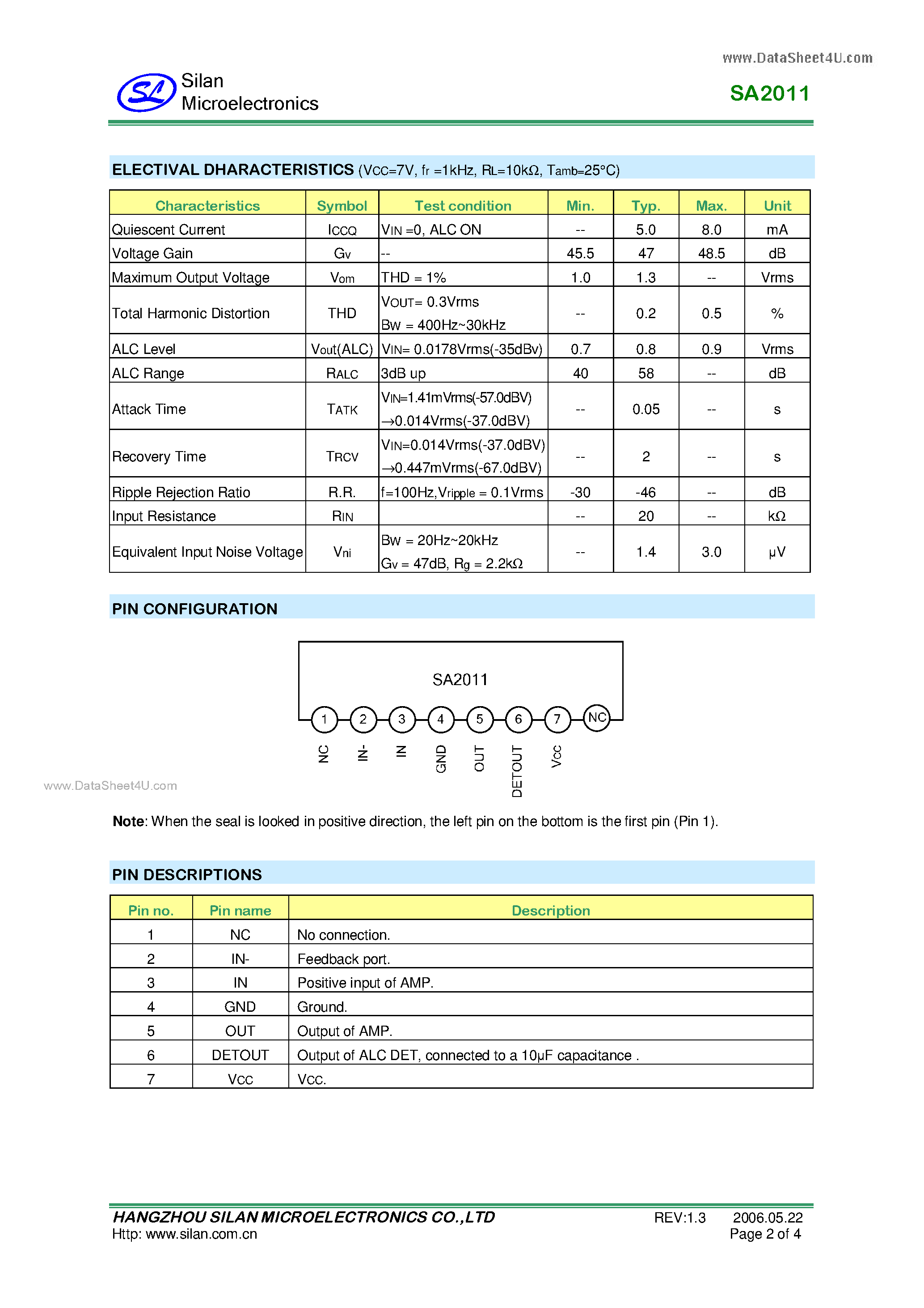 Даташит SA2011 - MIC AMP IC страница 2