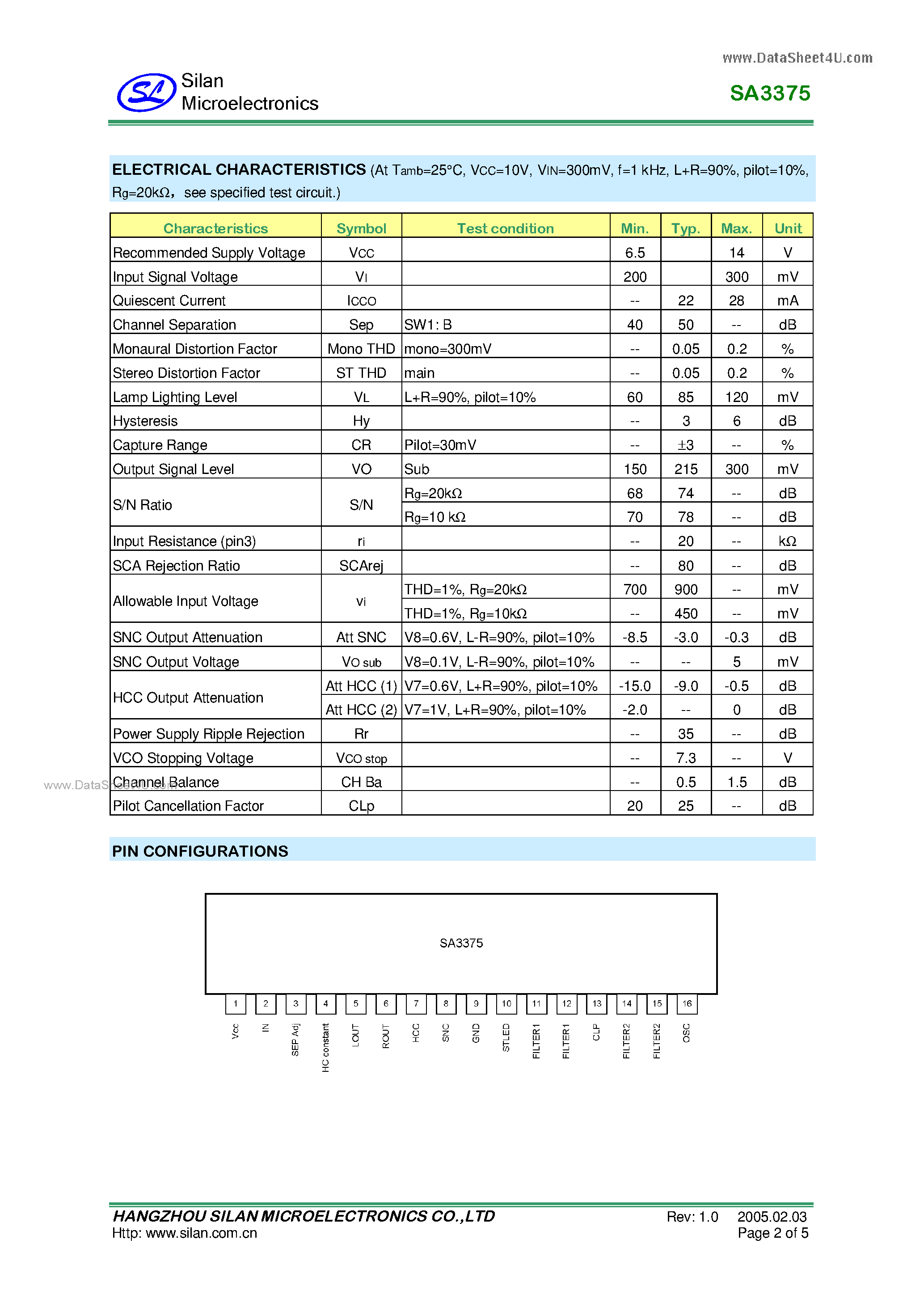Datasheet SA3375 - PLL FM MULTIPLEXER STEREO DEMODULATOR page 2