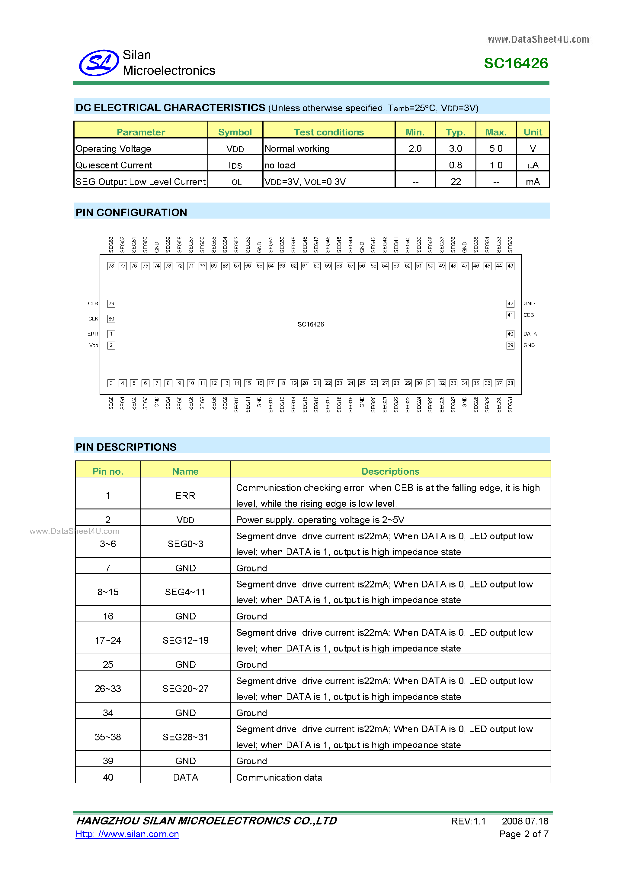 Даташит на микросхему SC16426 страница 2 Даташит SC16426 - 64-BIT LED STATIC DRIVER страница 2