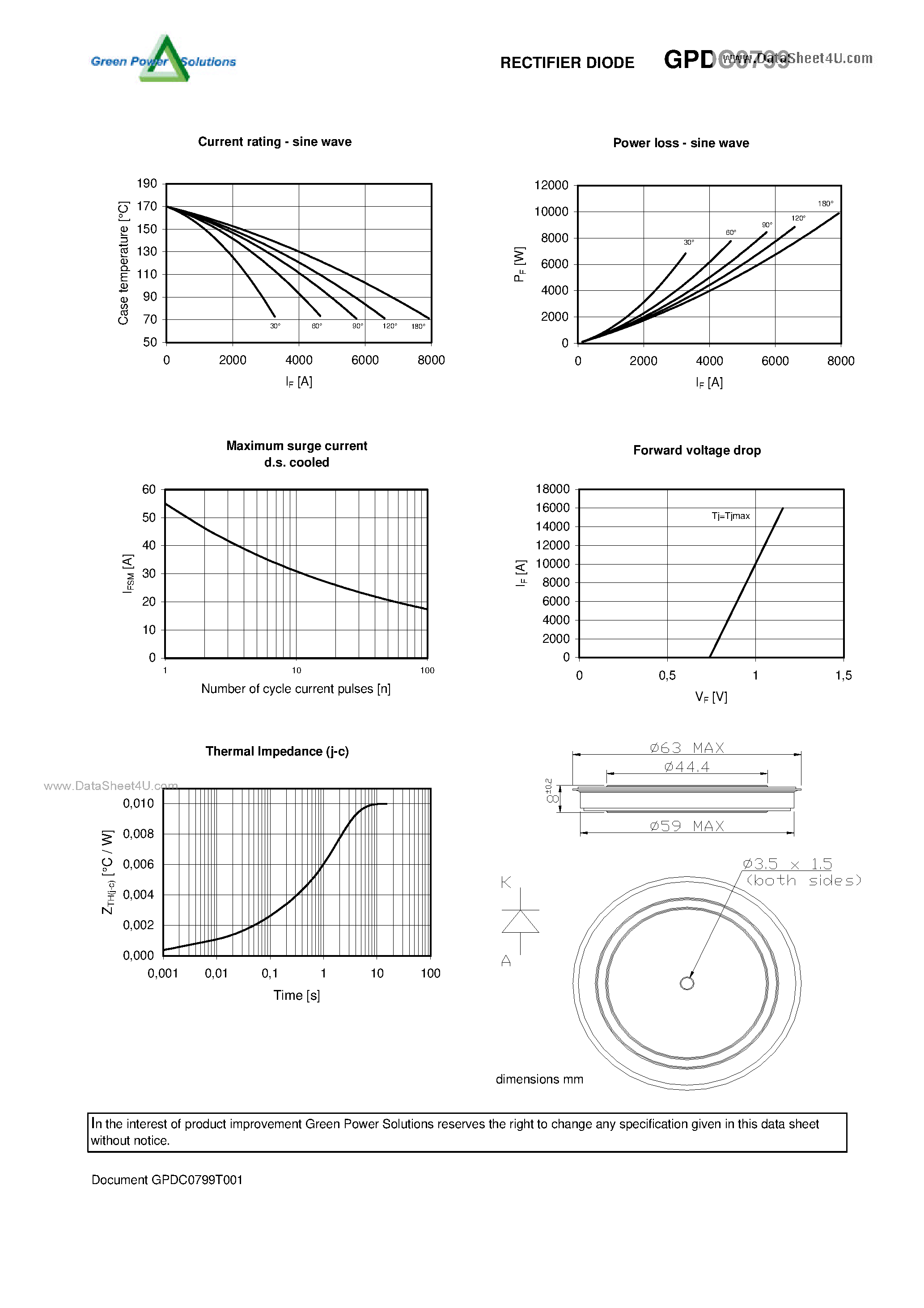 Datasheet GPDC0799 page 2 Datasheet GPDC0799 - RECTIFIER DIODE page 2