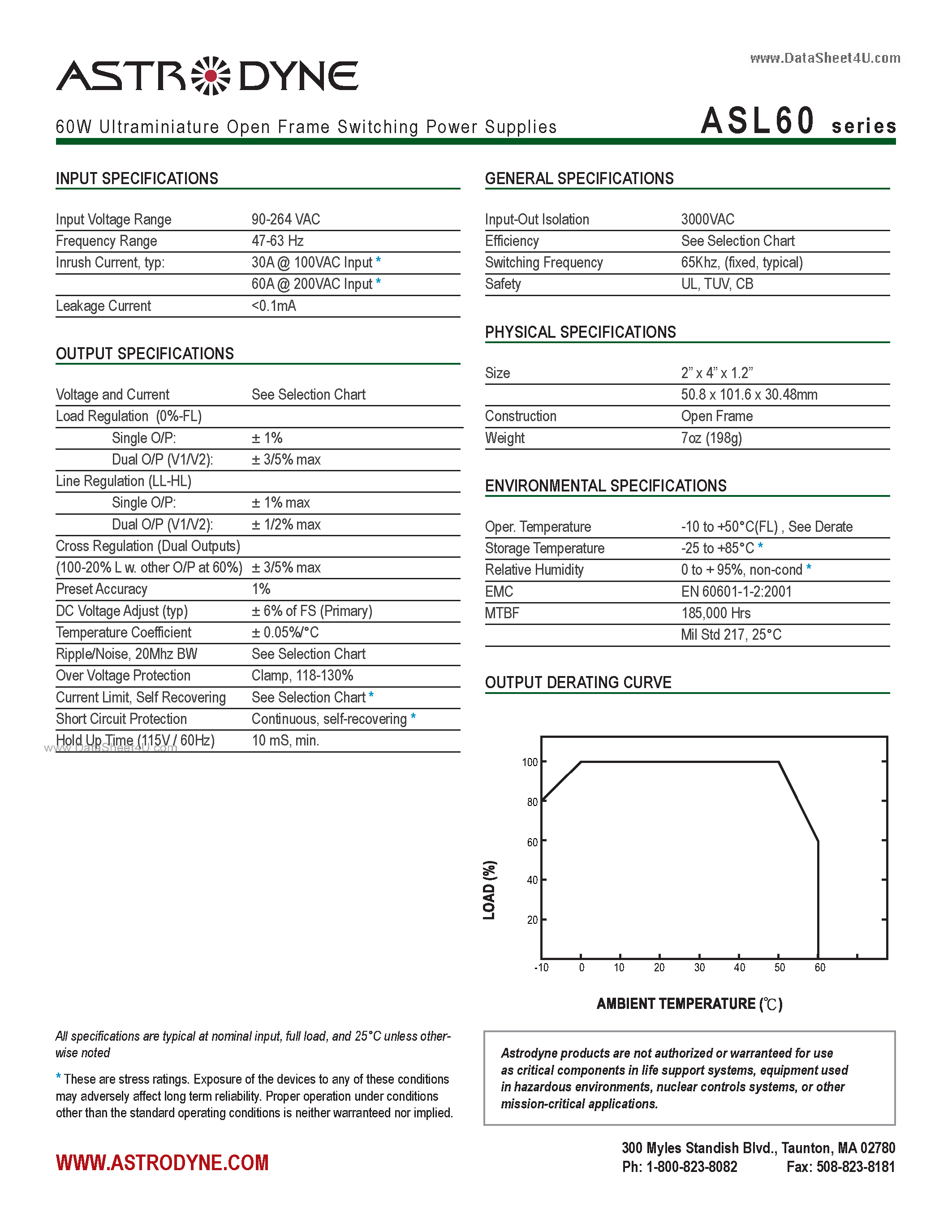 Даташит на микросхему ASL60 страница 2 Даташит ASL60 - 60W Ultraminiature Open Frame Switching Power Supplies страница 2