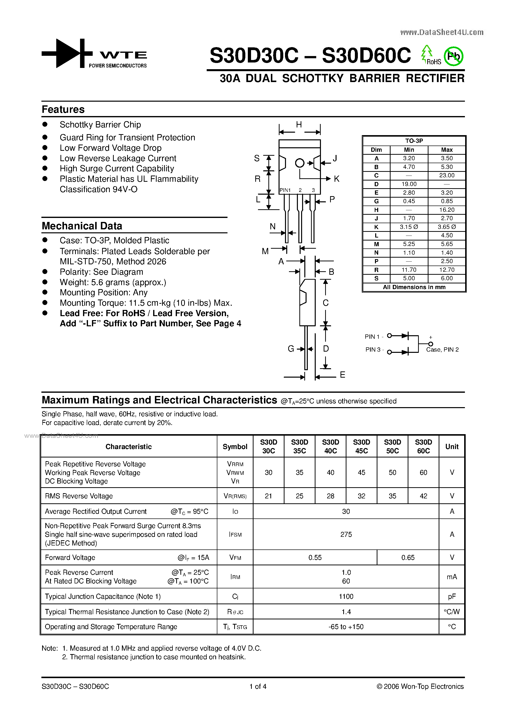 Datasheet S30D30C - (S30D30C - S30D60C) 30A DUAL SCHOTTKY BARRIER RECTIFIER page 1