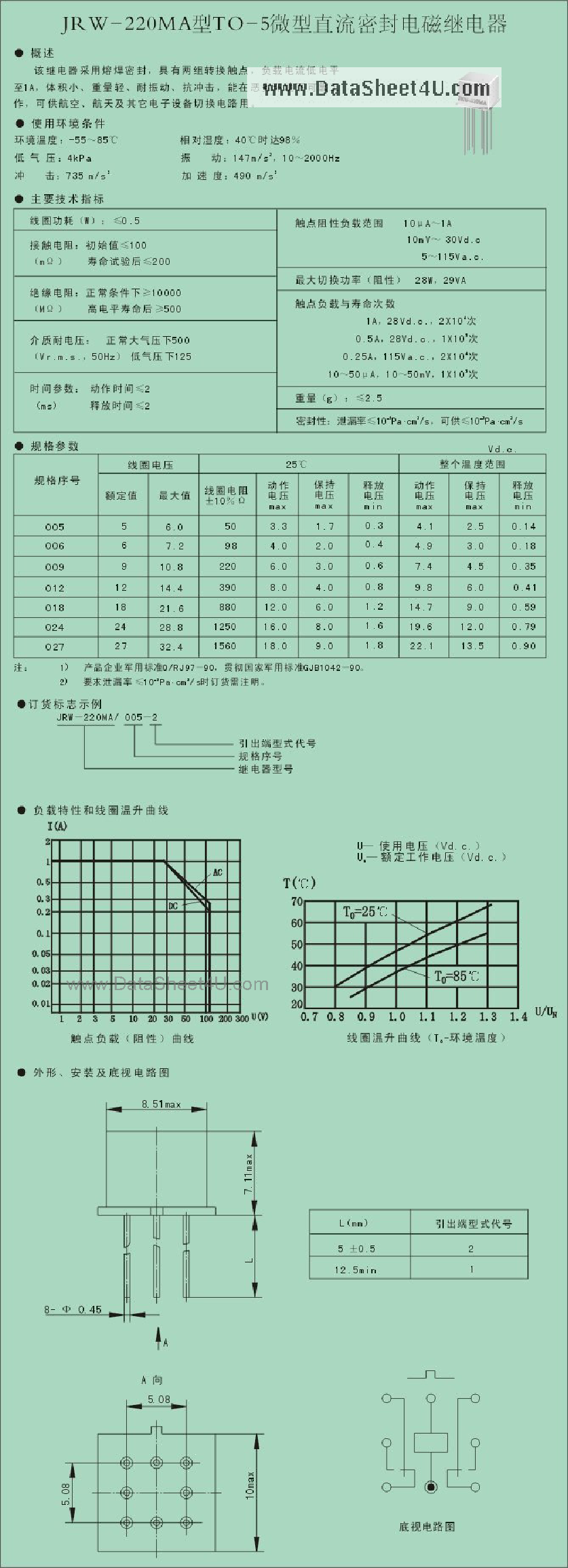 Даташит JRW-220MA - Relay страница 1