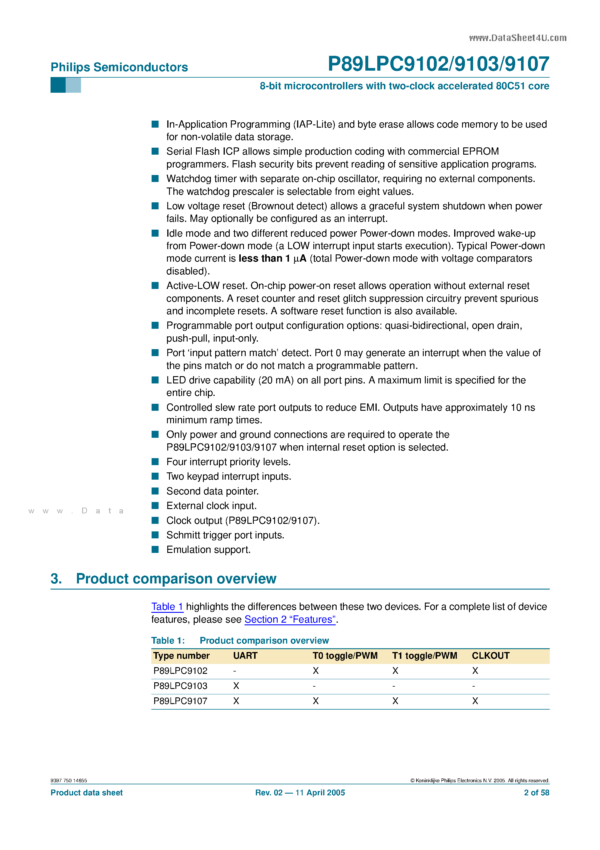 Datasheet P89LPC9102 page 2 Datasheet P89LPC9102 - (P89LPC9102 - P89LPC9107) 8-bit microcontrollers page 2