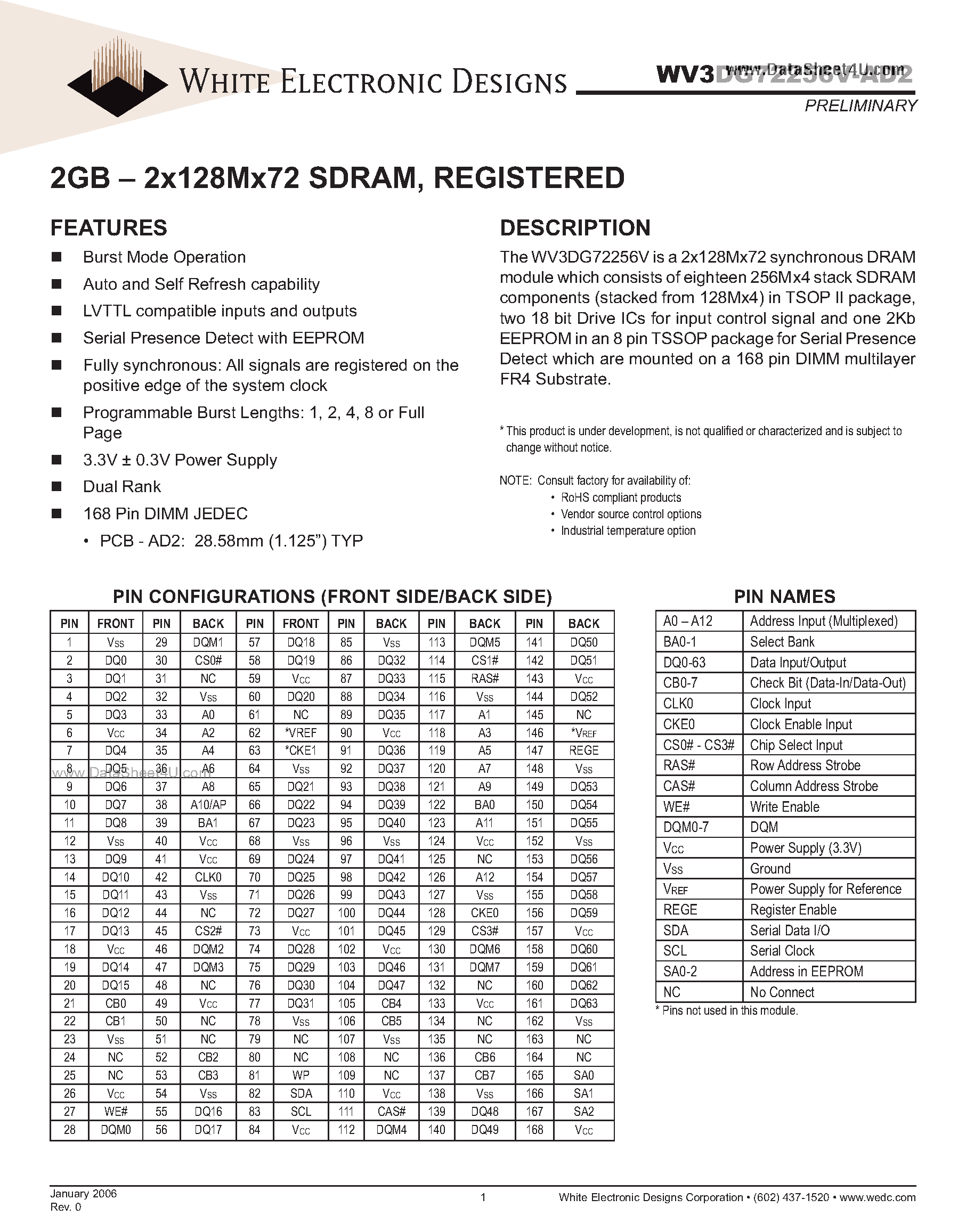 Datasheet WV3DG72256V-AD2 - 2GB - 2x128Mx72 SDRAM page 1