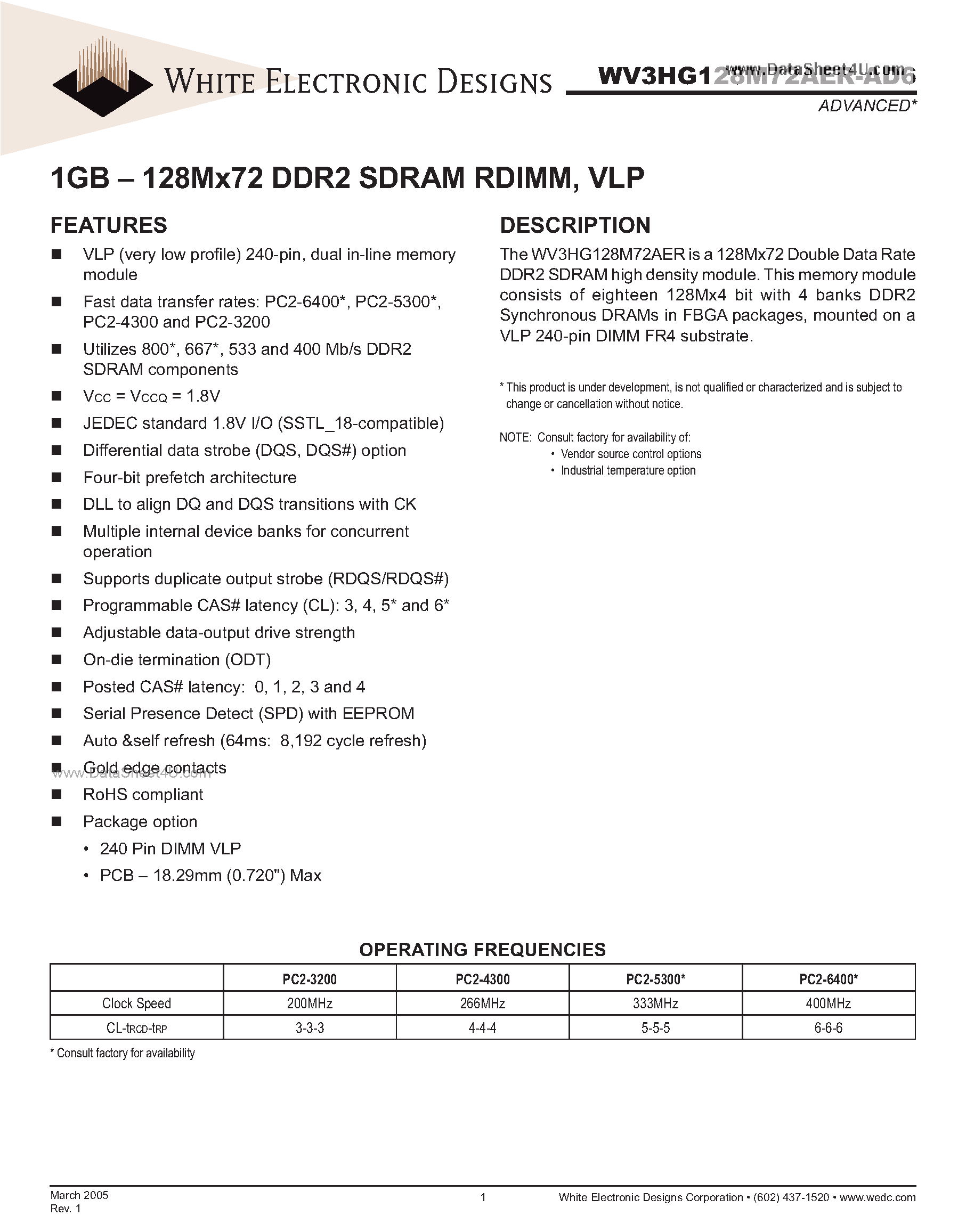 Даташит WV3HG128M72AER-AD6 - 1GB - 128Mx72 DDR2 SDRAM RDIMM страница 1