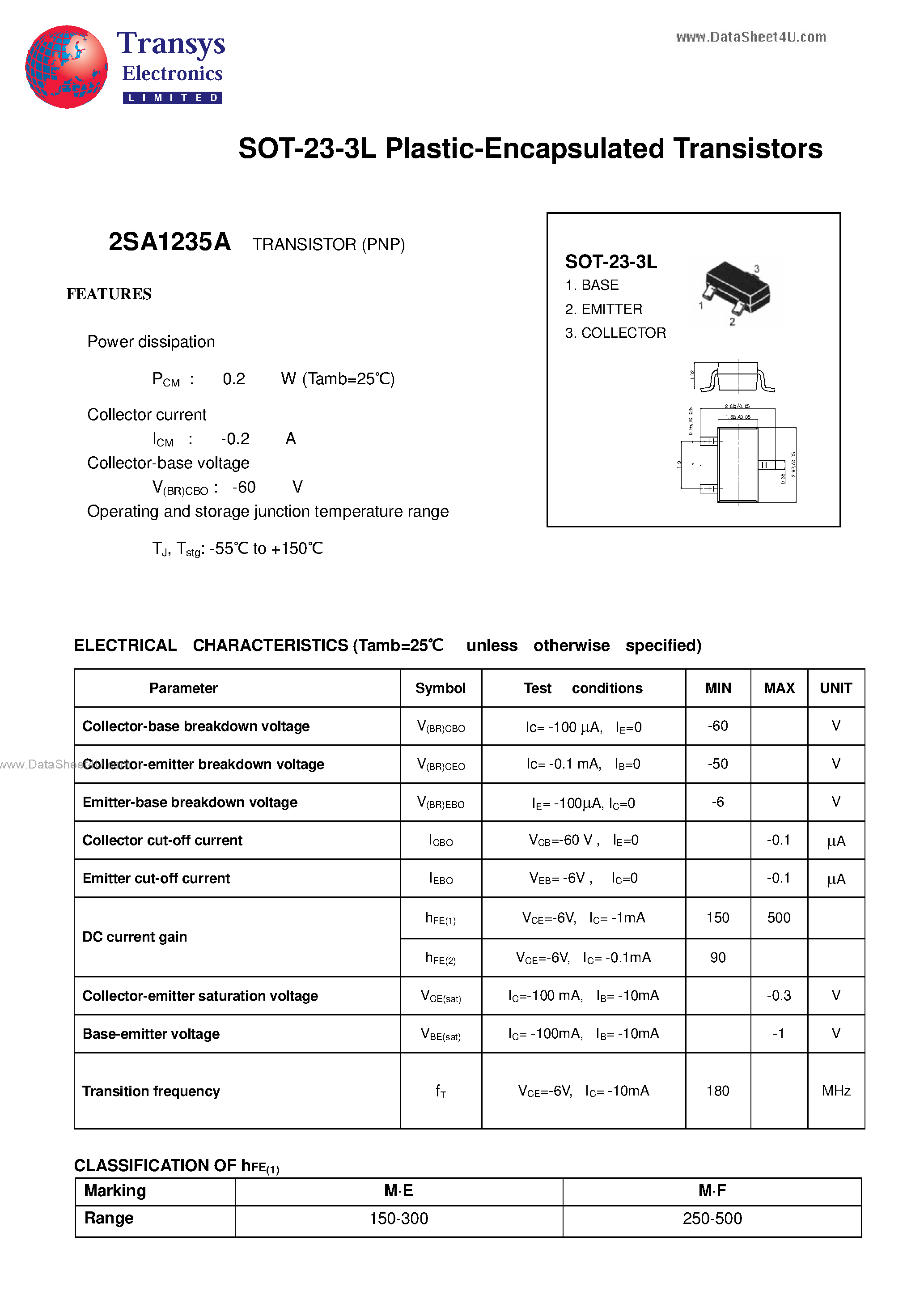 Datasheet 2SA1235A - Plastic-Encapsulated Transistors page 1