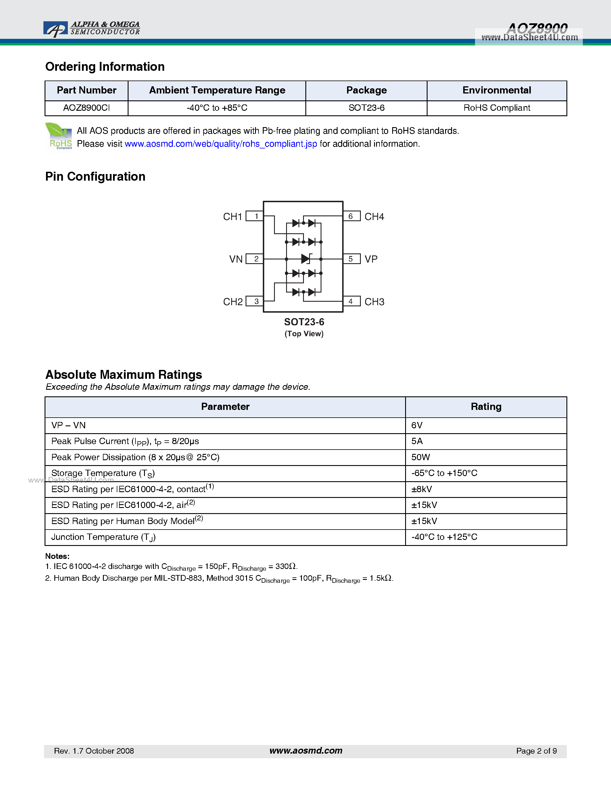 Datasheet AOZ8900 page 2 Datasheet AOZ8900 - Ultra-Low Capacitance TVS Diode Array page 2