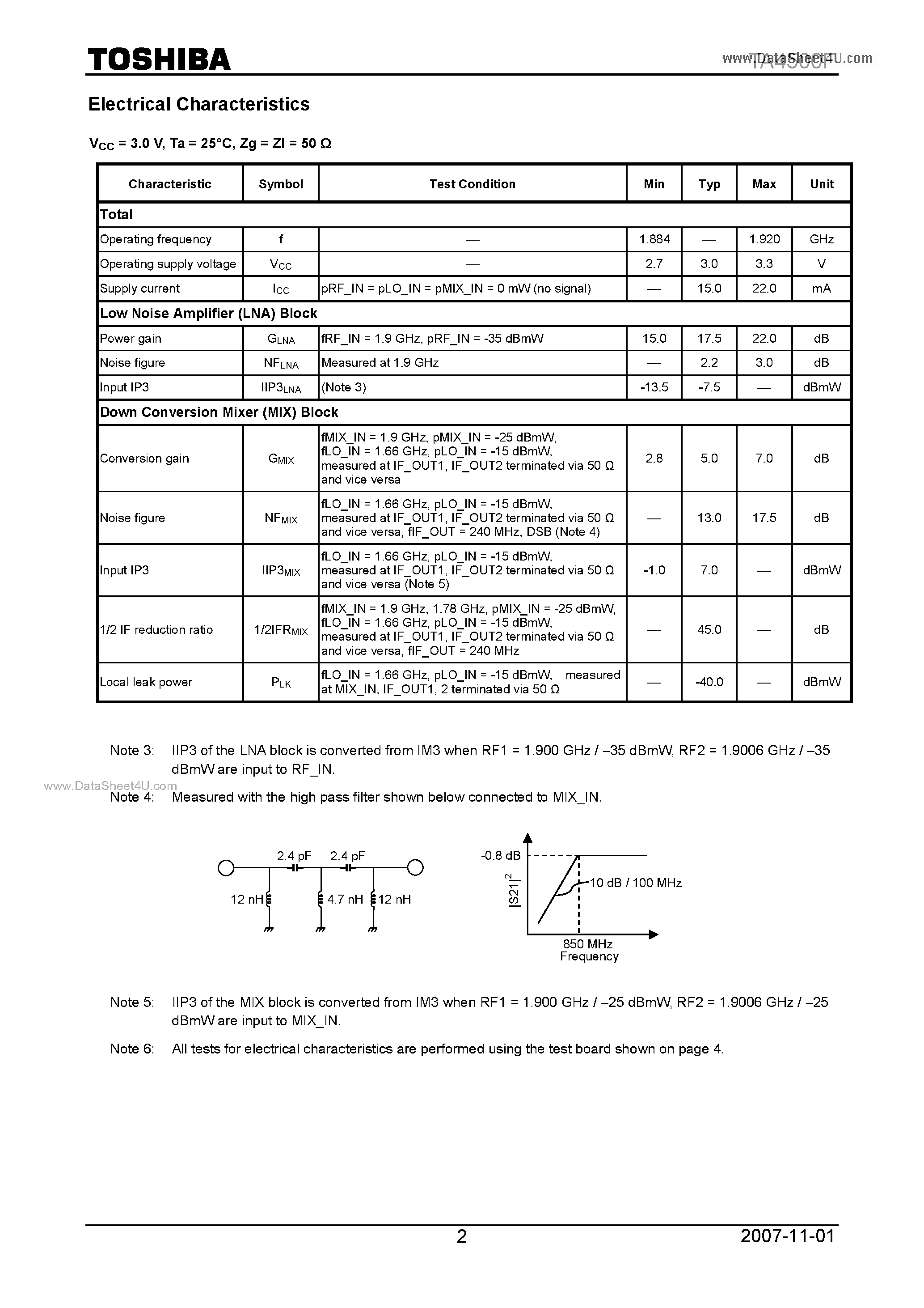 Даташит TA4500F - 1.9 GHz Band RX Front-End IC страница 2