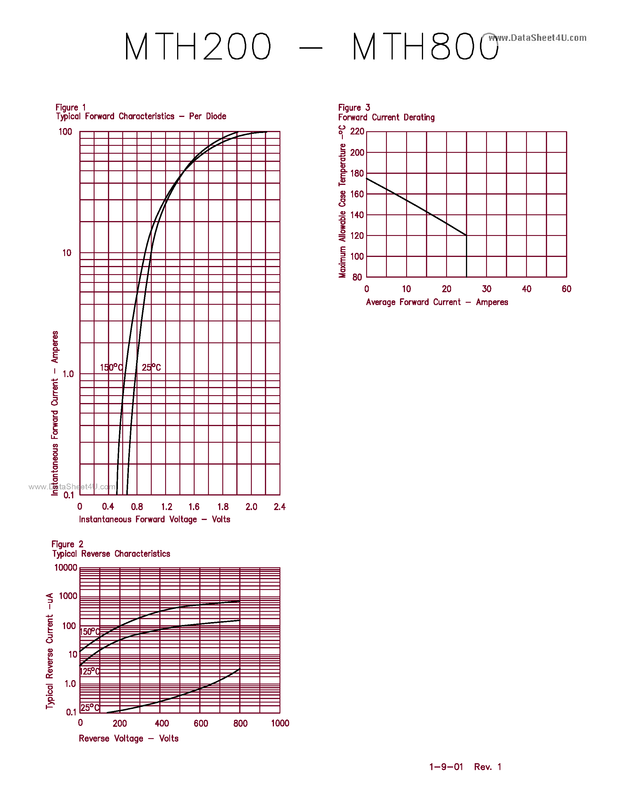 Datasheet MTH200 - (MTH200 - MTH800) 3 PHASE FULL WAVE BRIDGE RECTIFIER page 2